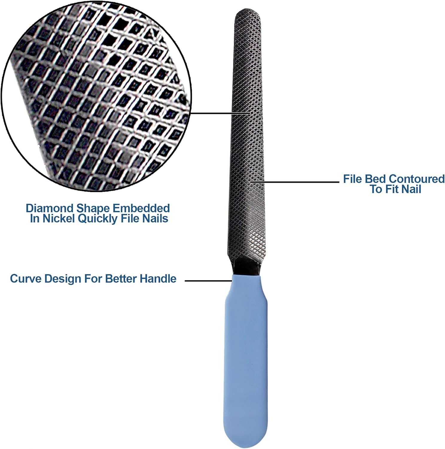 LOVINPUP Dog Nail Filer, Professional Nail Grooming Tool, Dog and Cat Nail Files, for Smoothing Rough Edges of Pet&rsquo;S Nails, Best Nail Filer for Small/Large Dogs & Cats (1 Dog Nail Filer) image number 1