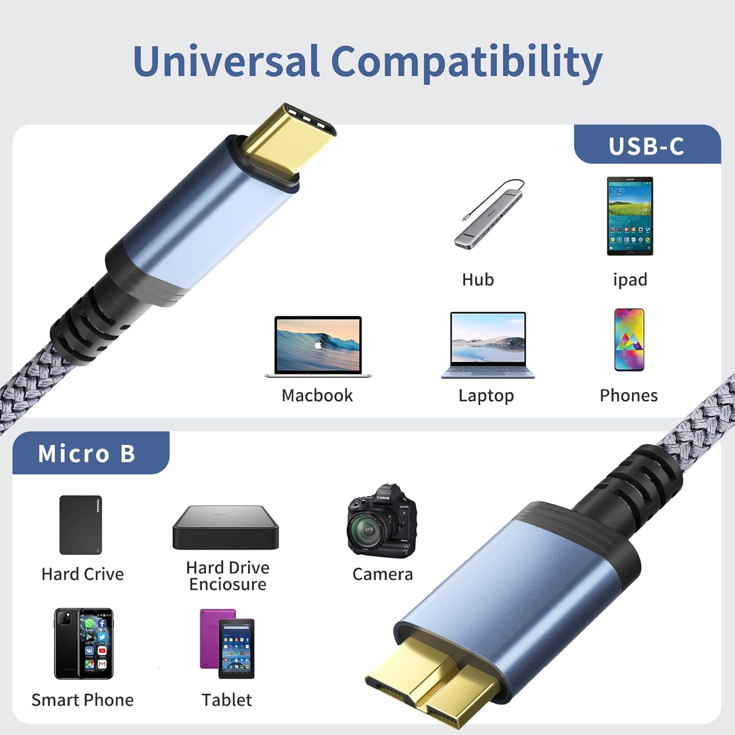 USB C Hard Drive Cable 0.5M, Type C to USB3.0 Micro B Drive Cable Compatible with Portable External Hard Hrives Such as WD Elements, Seagate Expansion, Toshiba, Samsung M3, Galaxy S5, Lacie, Maxtor image number 2