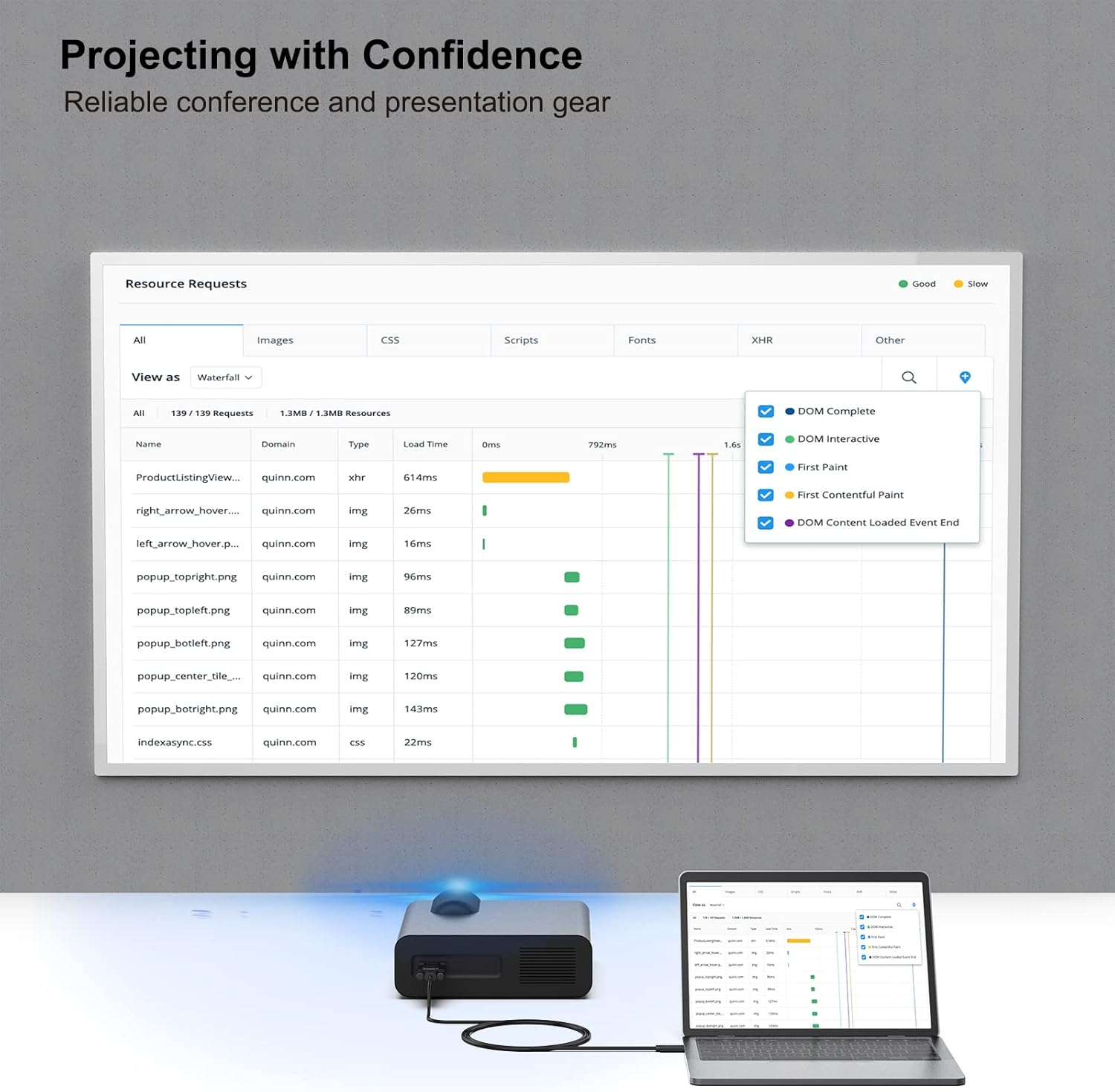 USB C to VGA Cable, Benfei USB Type-C to VGA Cable [Thunderbolt 3] Compatible for Macbook Pro 2019/2018/2017, Samsung Galaxy S9/S8, Surface Book 2, Dell XPS 13/15, Pixelbook and More - 6 Feet image number 2