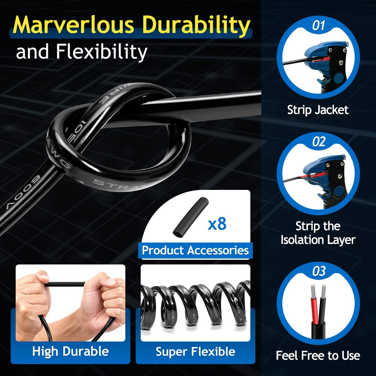 20 Gauge 2 Conductor Oxygen-Free Tinned Copper Electrical Wire, Flexible 31M Stranded Tinned Copper Cable with Flat PVC Sheet, Low Voltage Cable for Automotive Wiring, Lamp Cord, Marine Cable image number 1