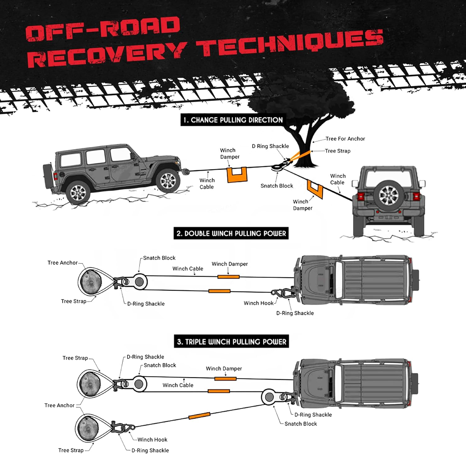 Gearamerica Smart Snatch Block 6T image number 6
