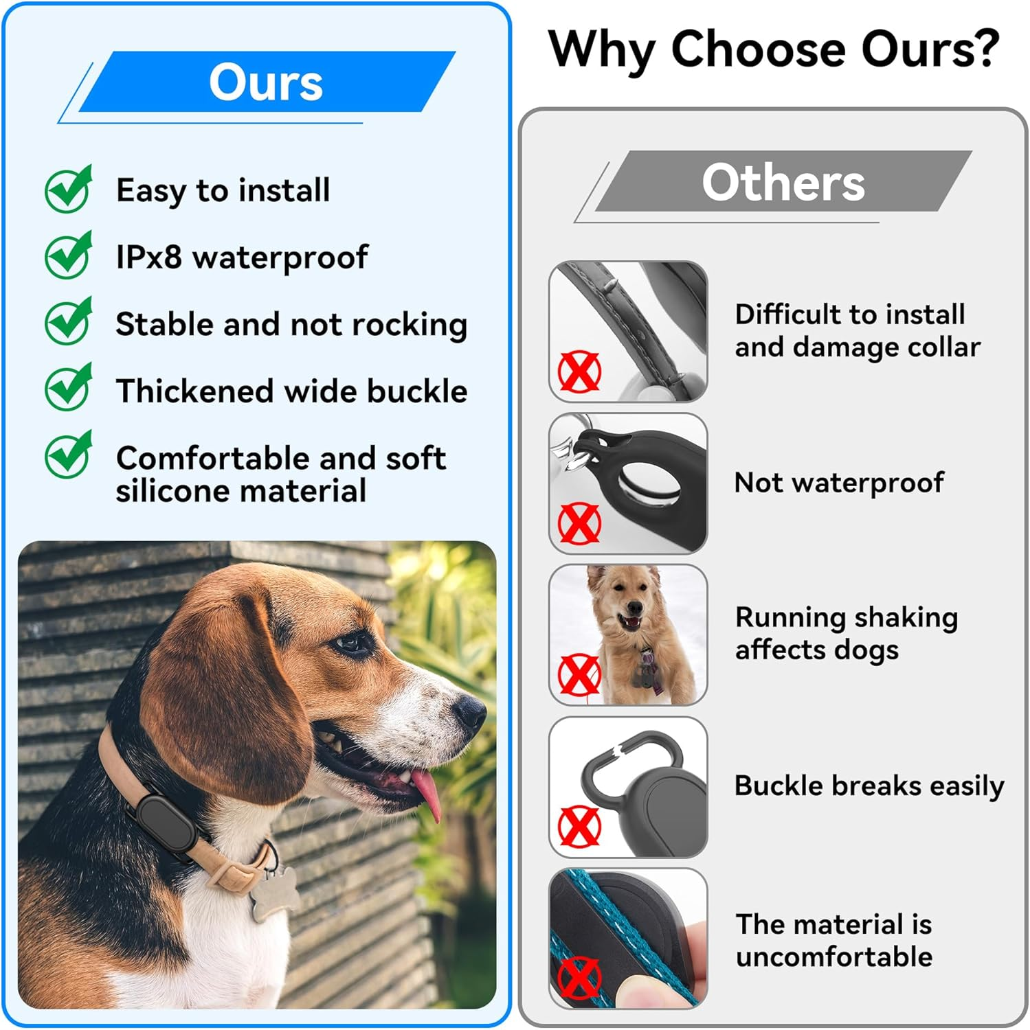 DDJ [2 Pack] Dog Collar Holder for Samsung Smart Tag 2, Dog GPS Tracker Waterproof Silicone Case for Galaxy Smarttag2, Anti-Lost and Scratch Resistant, for Cat, Pet, Fits Different Width Collars image number 6