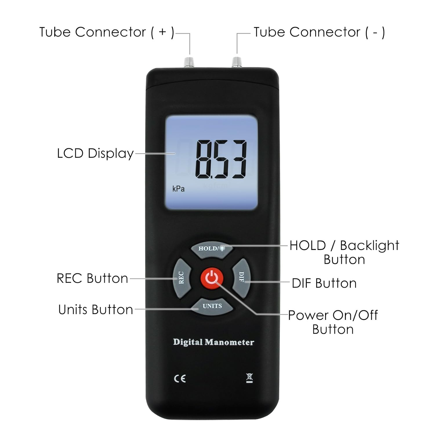 Professional Digital Pressure Gauge, Portable Handheld Air Vacuum/Gas Pressure Gauge, 11 Units with Backlight, &plusmn; 13.78Kpa &plusmn; 2PSI, Suitable for Differential Pressure of 1-2 Pipes, Ventilation, Etc