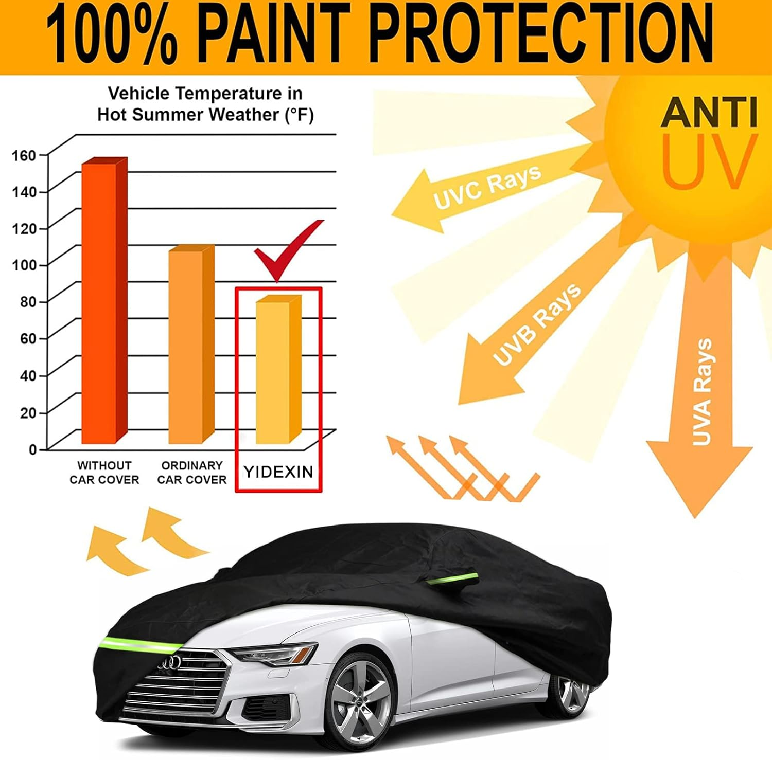 YIXIN Waterproof 210T Car Covers for 2004-2024 Audi A6/S6，Fit 100% Waterproof with Windproof Strap & Single Door Zipper (For 2004-2024 Audi A6/S6) - Audi A5 image number 5