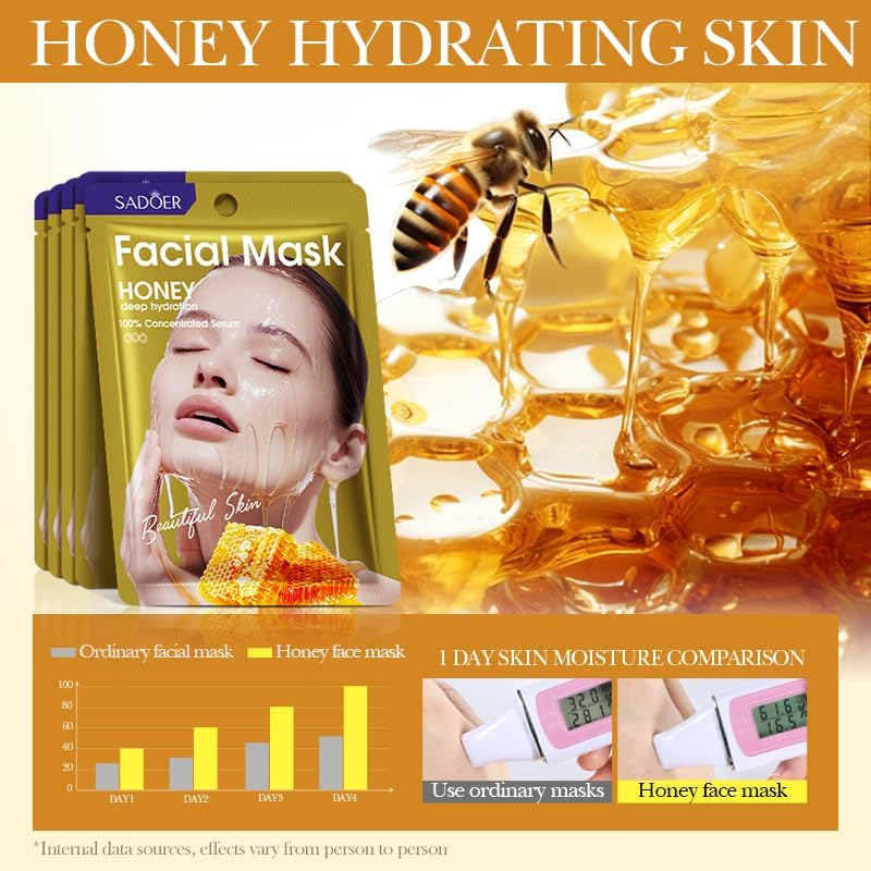 Facial Sheet Mask Set, 7 Natural Fruit Extracts, Moisturising and Nourishing, 7 Pieces image number 5