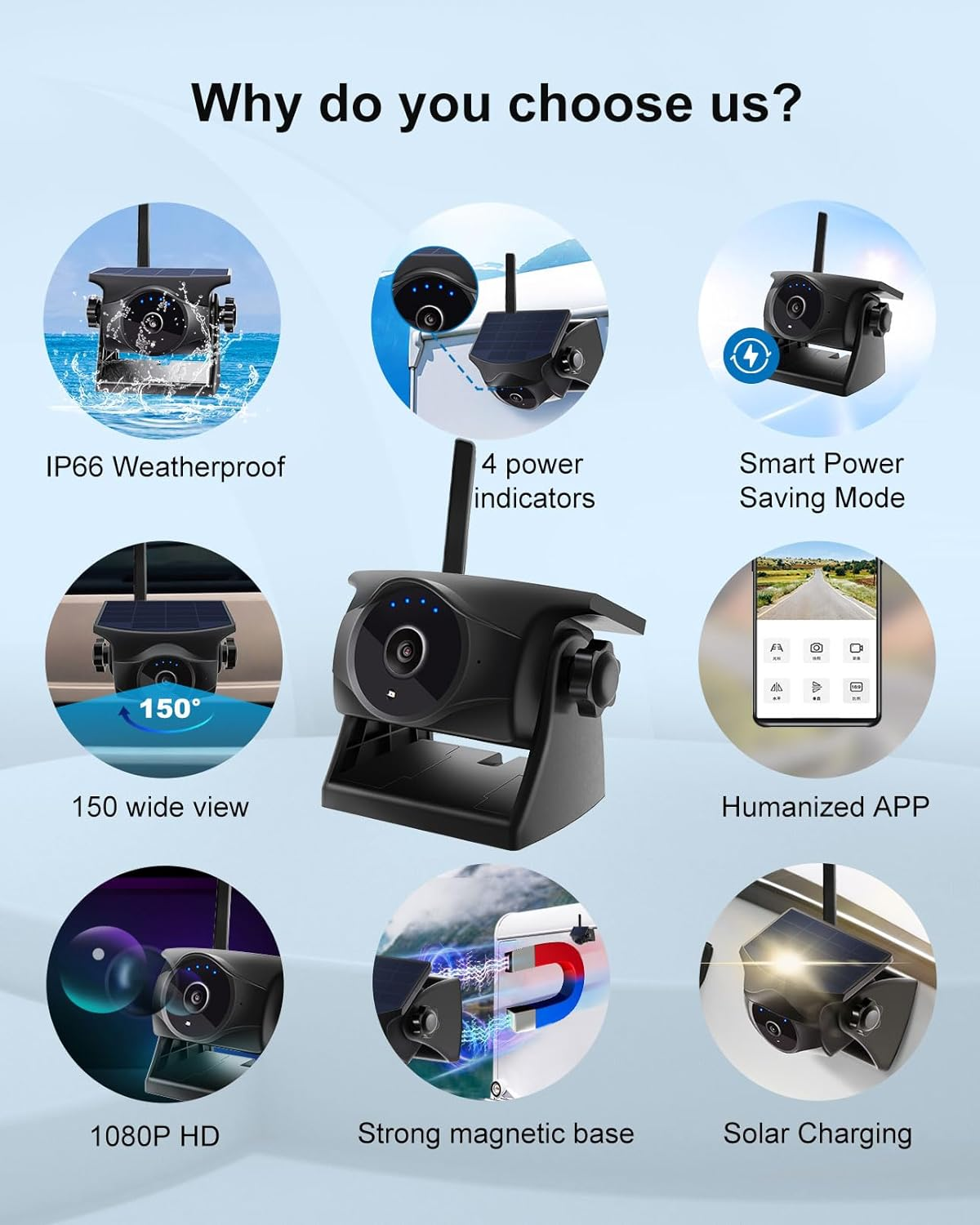 STONVUE 1080P Solar Wireless Reversing Camera, Magnetic Wifi Rear View Camera with Night Vision, 365-Day Standby, IP66 Waterproof, Rechargeable Battery for Trailer, RV, Truck Car for Phone Pad Android image number 2