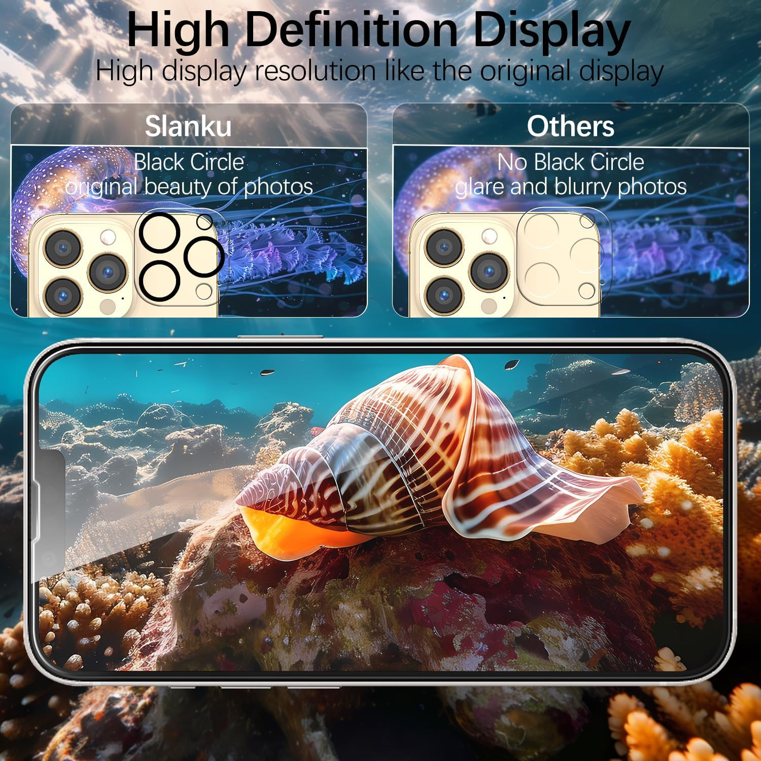 Slanku [2+2 Pack] Screen Protector for Iphone 13 Pro Max and Camera Lens Protector, 9H Tempered Glass, Shatterproof, HD Clear, Bubble Free, Case Friendly image number 6