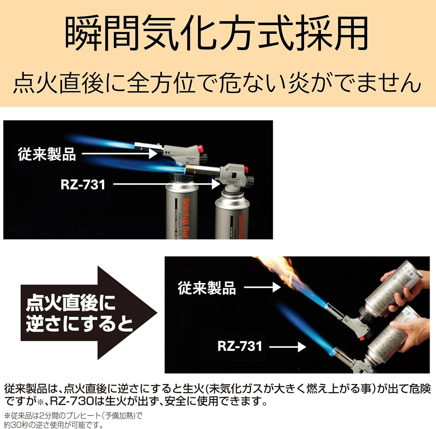 [Amazon.Co.Jp Exclusive] Shinfuji Burner, Made in Japan, Power Torch, Gas Burner, Can Be Used Inverted image number 2