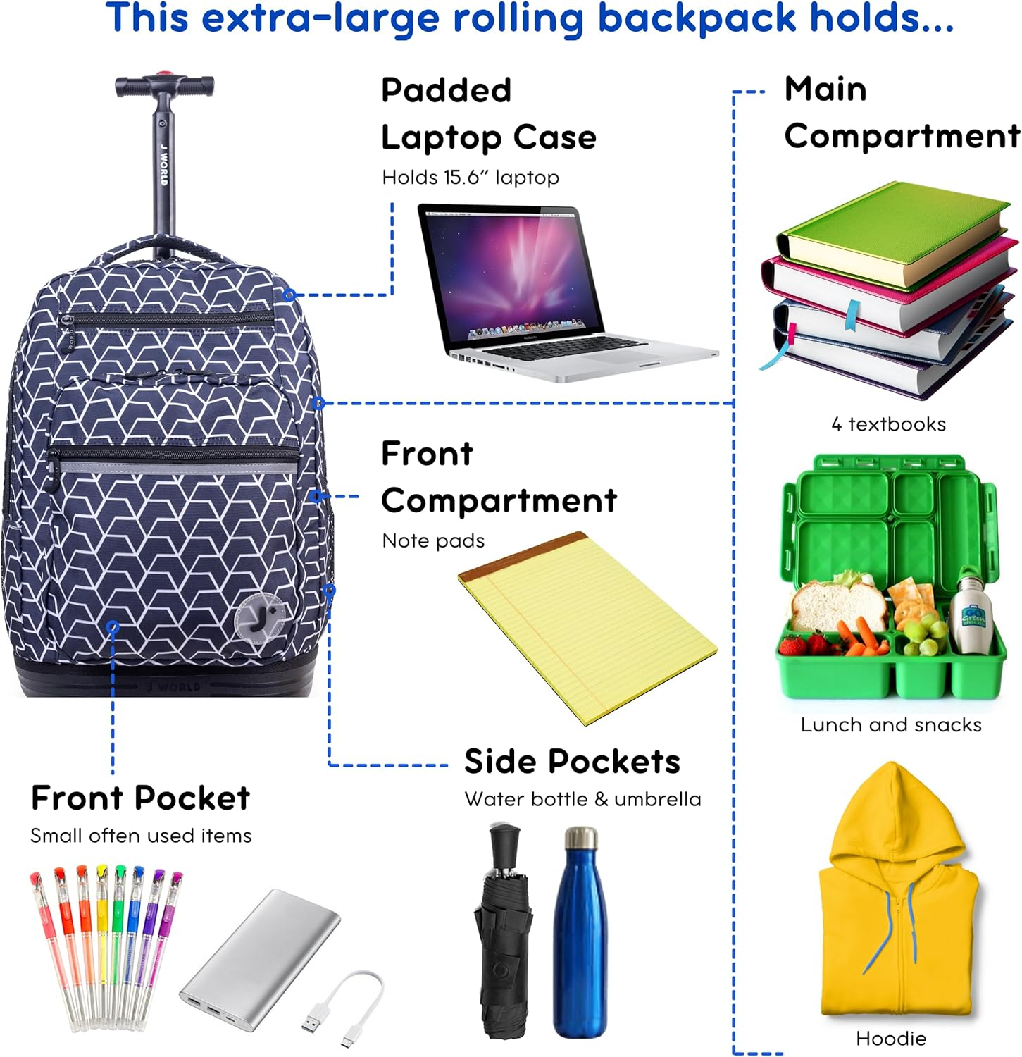 J World New York Sundance Rolling