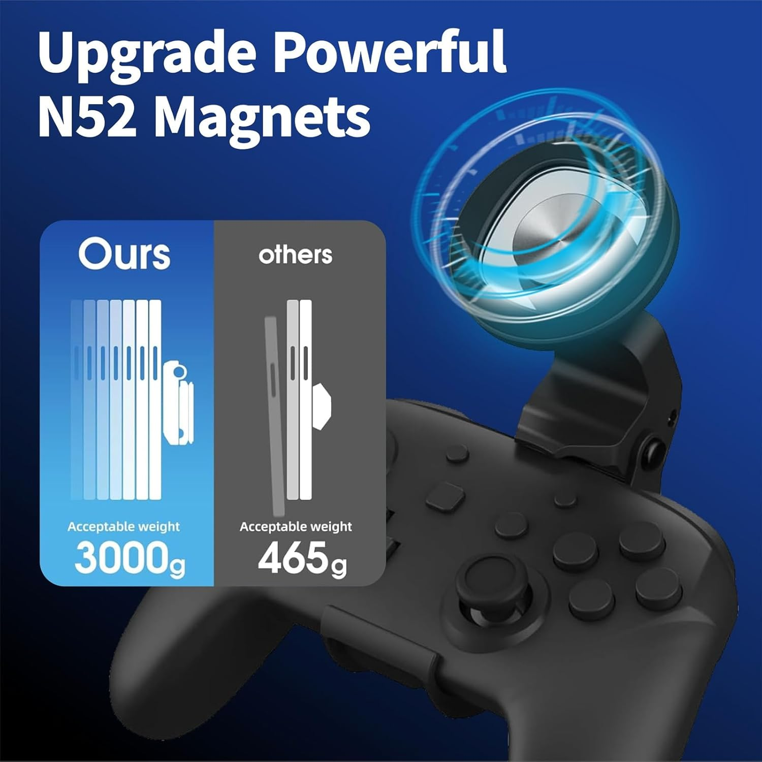 DOYO Magsafe Gaming Phone Holder Magnetic Controller Phone Mount for Nintendo Switch and Switch Lite Pro Controller image number 4