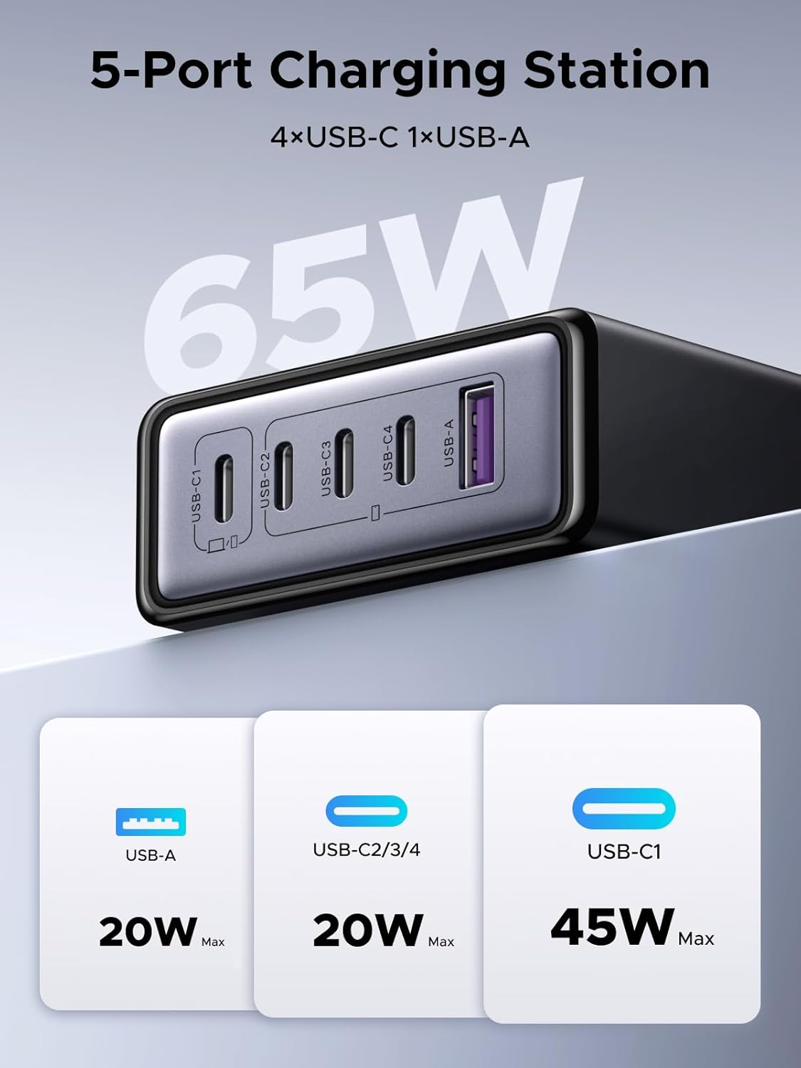 UGREEN 65W USB C Charger, 5 Ports Desktop Charger Nexode Gan II Charging Station, Fast Laptop Power Adapter for Macbook Air/Pro, Iphone 17 Pro Max, Galaxy S25 Ultra(Pps 45W) Pixel 10, Ipad, Steam Deck image number 1