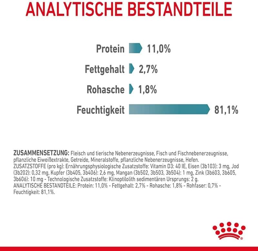 Royal Canin Hairball Care in Gravy