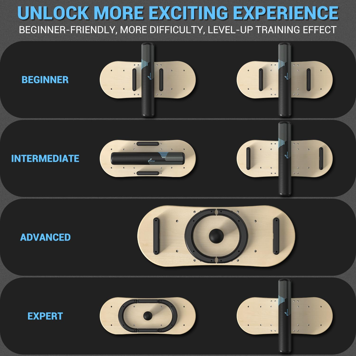 Sportneer Balance Board - 7 Modes Wobble Board with Adjustable Stoppers - Exercise Balancing Stability Trainer for Improve Balance, Surf Trainer & Physical Therapy - Roller and 2.8'' Ball Included image number 1