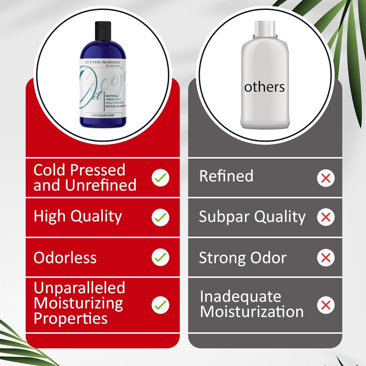 Dr Joe Lab Bitter Almond Oil - 8 Oz 100% Pure, Cold Pressed, Non-Gmo, Vegan, Extra Virgin, All Natural, Perfect for Body, Hair, Skin, Nails, Facial Hair, Lashes, Eyebrows - Packaging May Vary image number 1