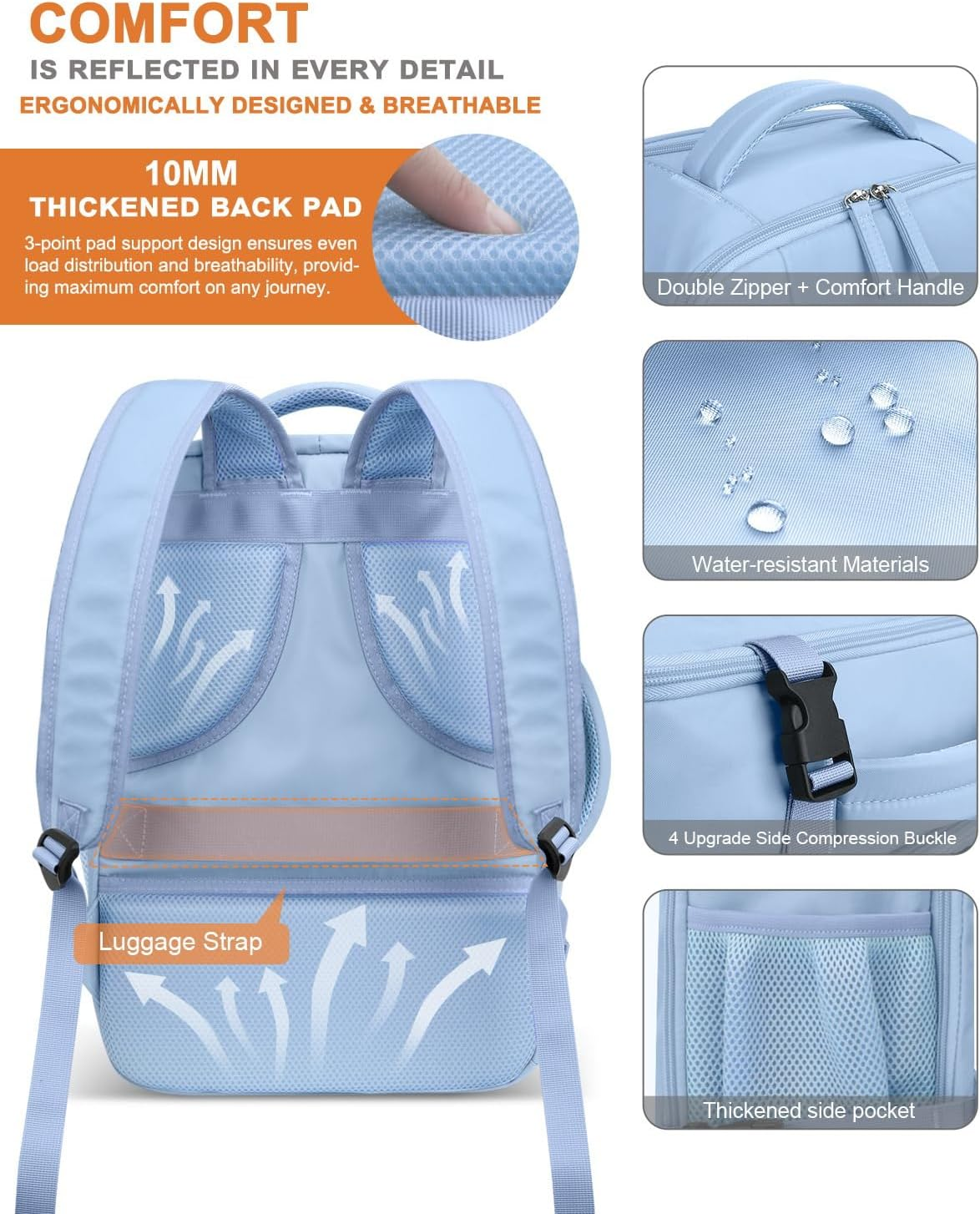 Capolo Travel Backpack for Women Men Waterproof Laptop Backpack Flight Approved Carry on Backpack Overnight Weekender Bag