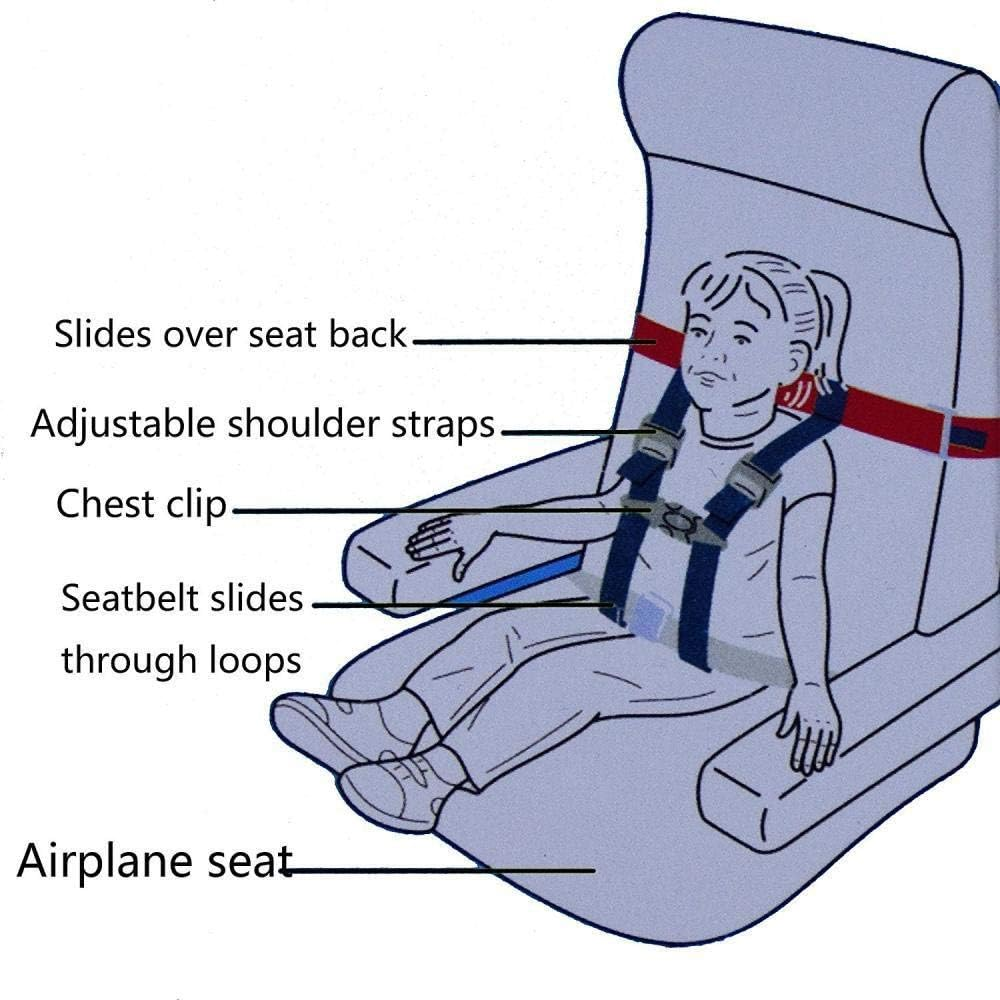 Child Airplane Safety Travel Harness - the Safety Restraint System Will Protect Your Child from Dangerous. - Airplane Kid Travel Accessories for Aviation Travel Use image number 3