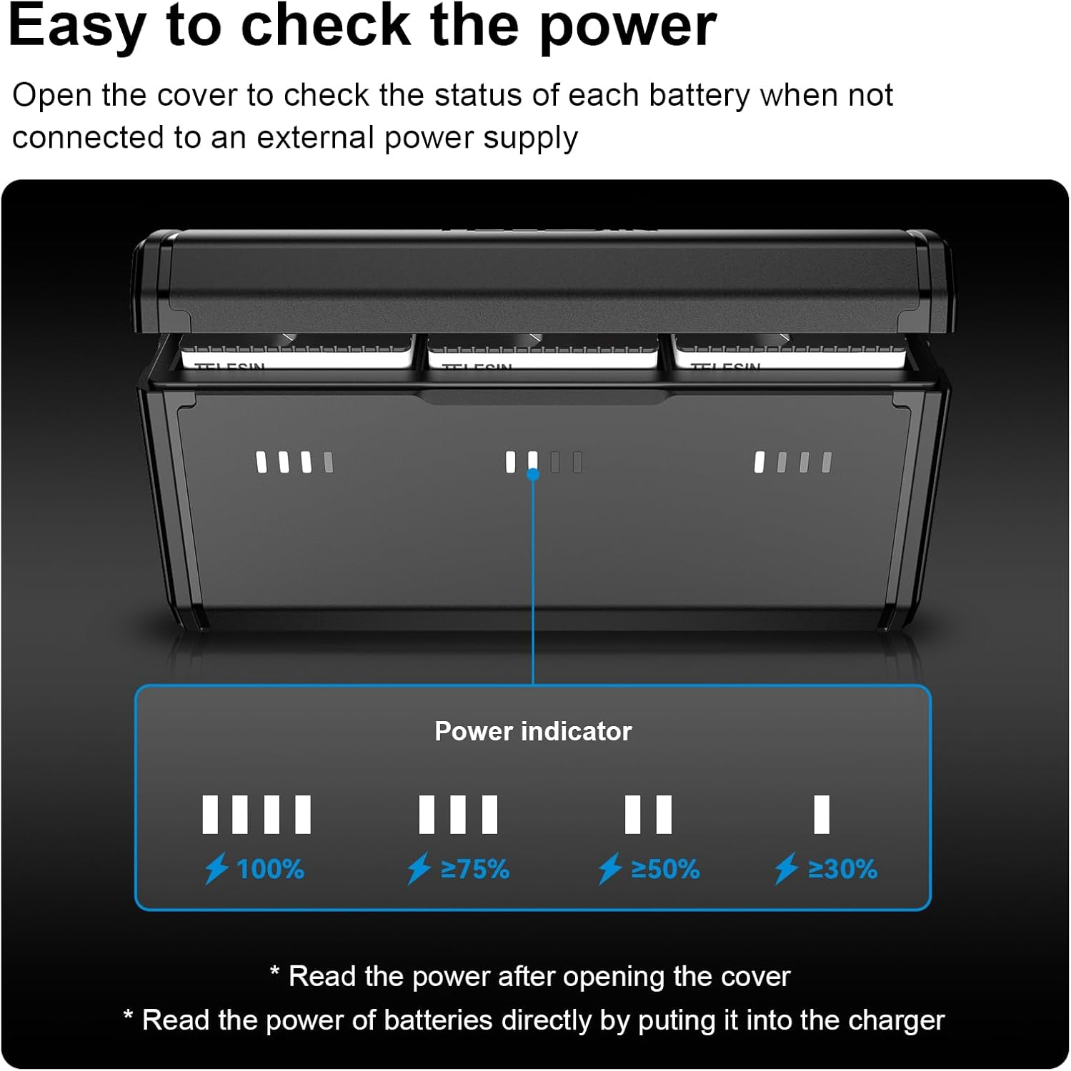 TELESIN 2-Pack Enduro Battery Charger Kit for Go Pro Hero 12 Hero 11 Hero 10 Hero 9, Long Lasting Batteries as Original Official + Pocket Fast Charge Smart Power Indicator Charging Case