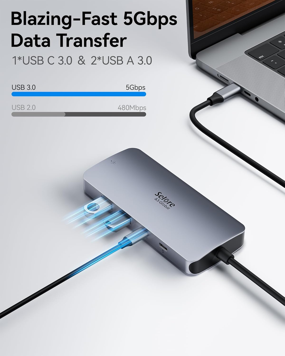 Selore USB C Triple Monitor Docking Station with LAN Port，100W Charging,Docking Station Dual Monitor with 2 HDMI, Displayport, 1 Gbps Ethernet,3X USB 3.0 Ports Adapter for Dell, HP, Lenovo,Etc - 6 In 2 image number 3