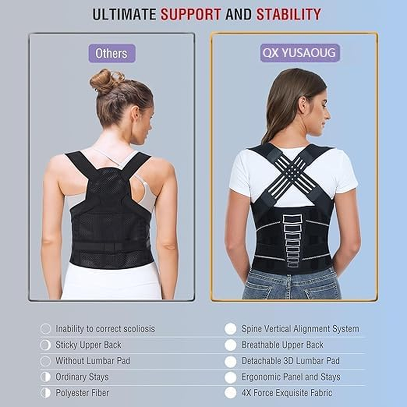Back Brace Posture Corrector for Women and Men with Spine Vertical Alignment System, Upper and Lower Back Pain Relief, Back Straighter Instant Posture Corrector, Upgraded and Reinforced Version, XL image number 4