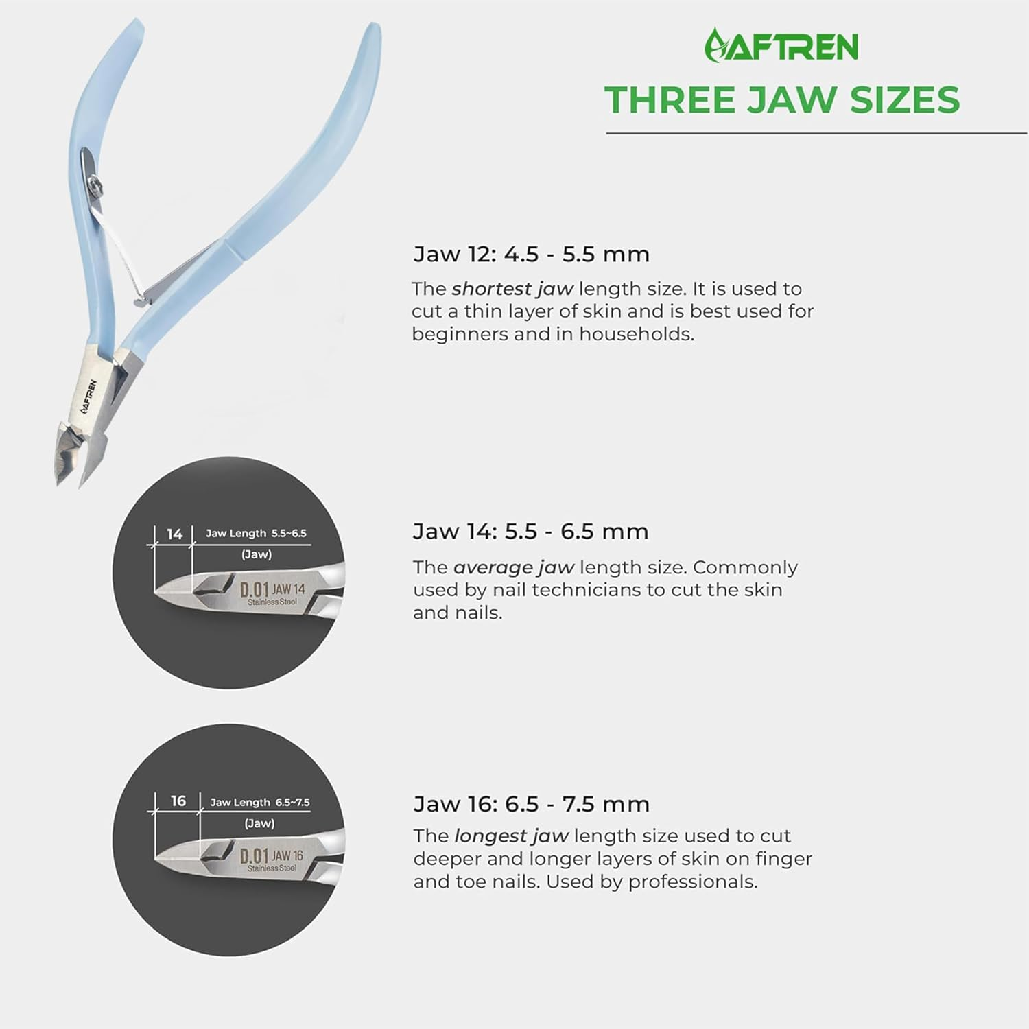 Professional Cuticle Nippers JAW 16 Stainless Steel Cuticle Scissors Sharp Nail Scissors Eyelash Cuticle Removal Tool Home Use Blue image number 6