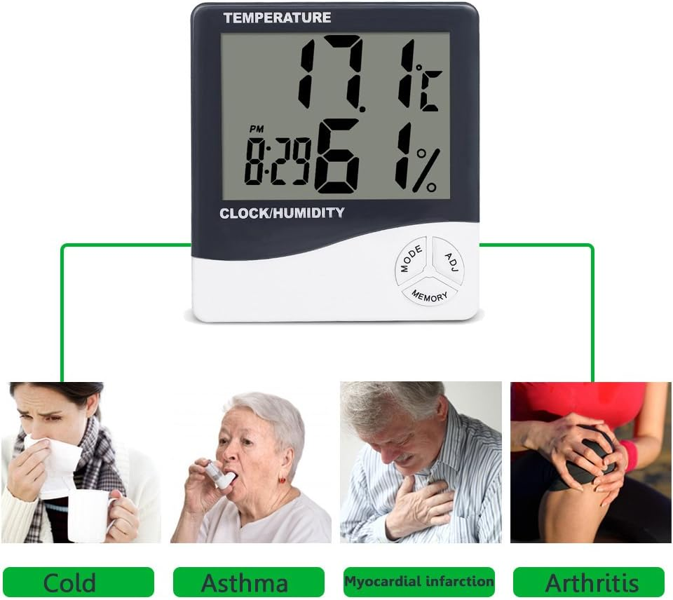 Mengshen Digital Hygrometer Thermometer, Indoor Temperature Humidity Gauge Meter for Home/Office/Greenhouse/Basement/Car/Babyroom, TH02 image number 3