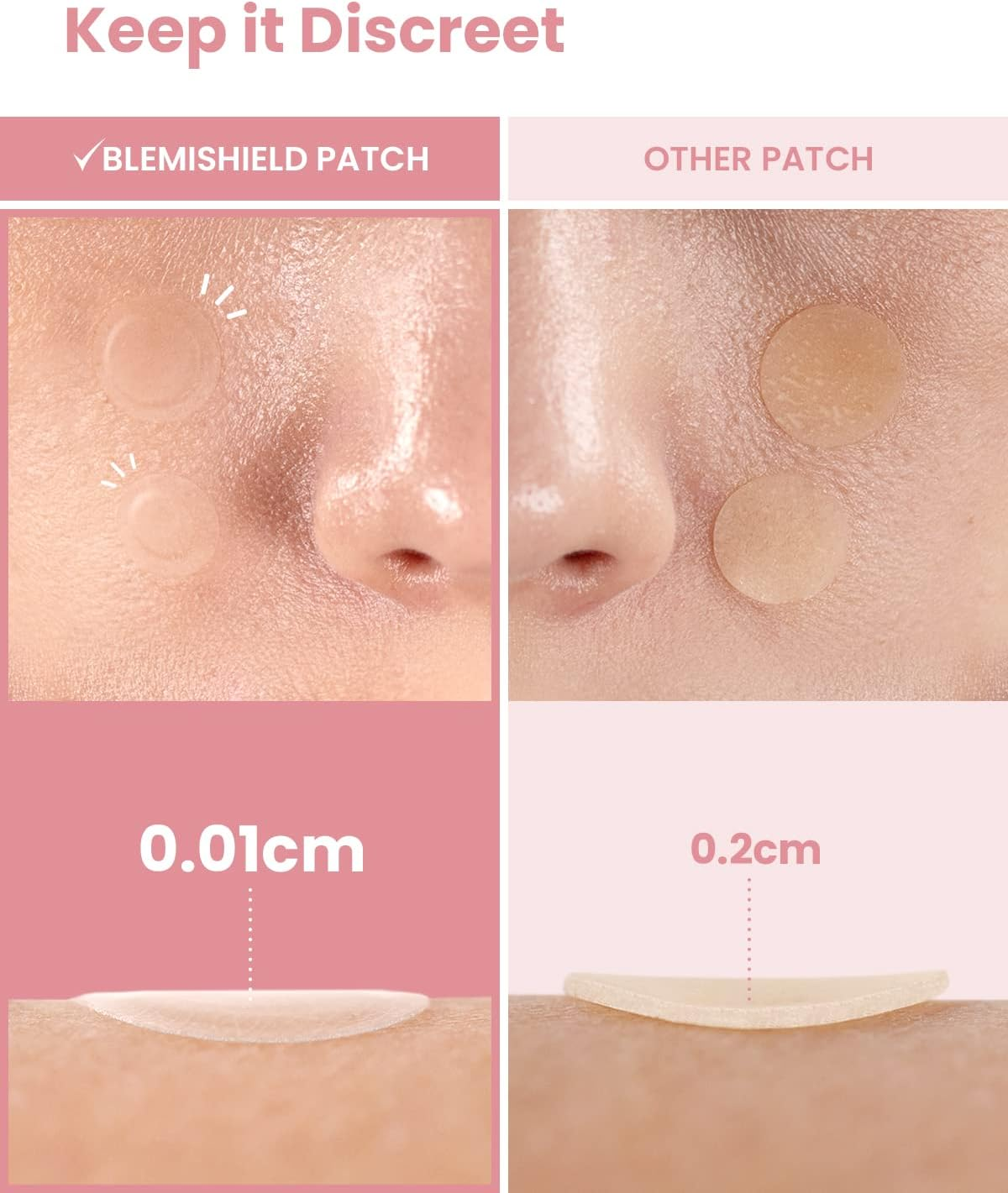 Blemishield Patch by Glam up - 36 Patches, Active Blemish Cure, Hydrocolloid, Invisible Patch, Acne Cover Patch image number 4