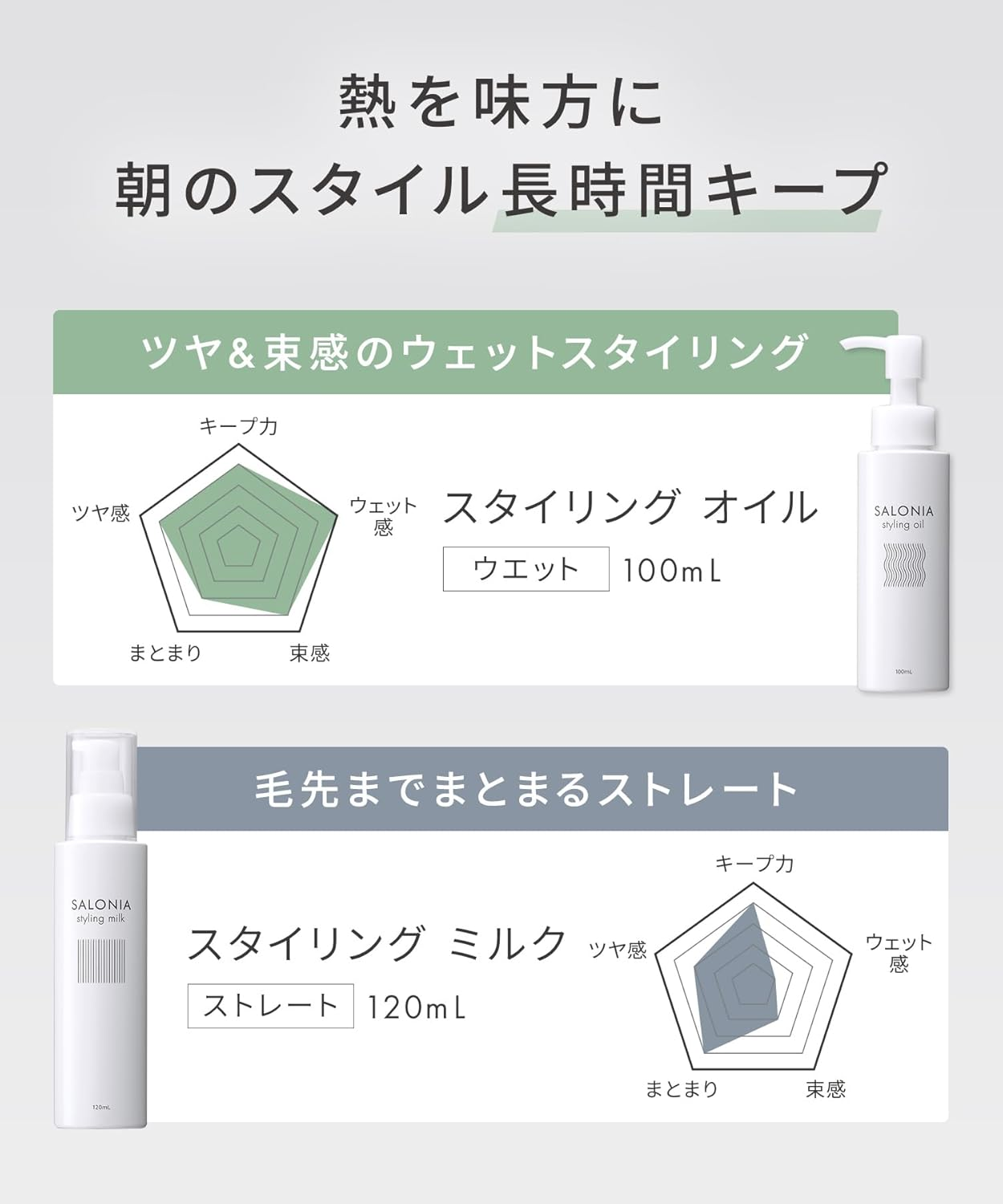 SALONIA Salonia Styling Oil (Wet), 3.4 Fl Oz (100 Ml) Natural Herbal Scent image number 3