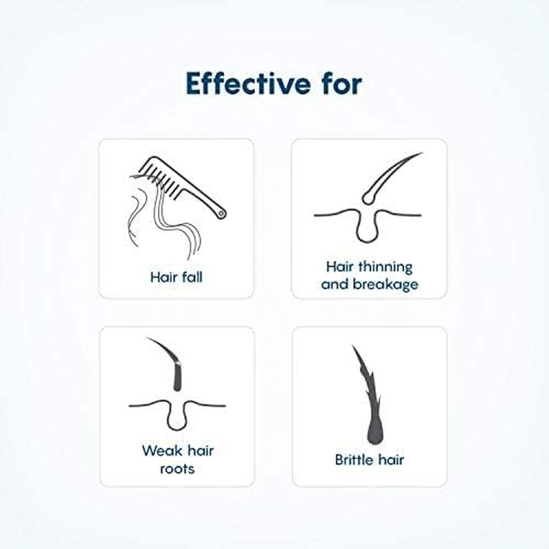 The Momsco the Moms Co Natural Hair Strengthening Oil - Controls Hairfall with Amla Oil, Bhringraj Oil, Coffee Oil, Tea Tree Oil (100Ml), 100 Ml image number 1