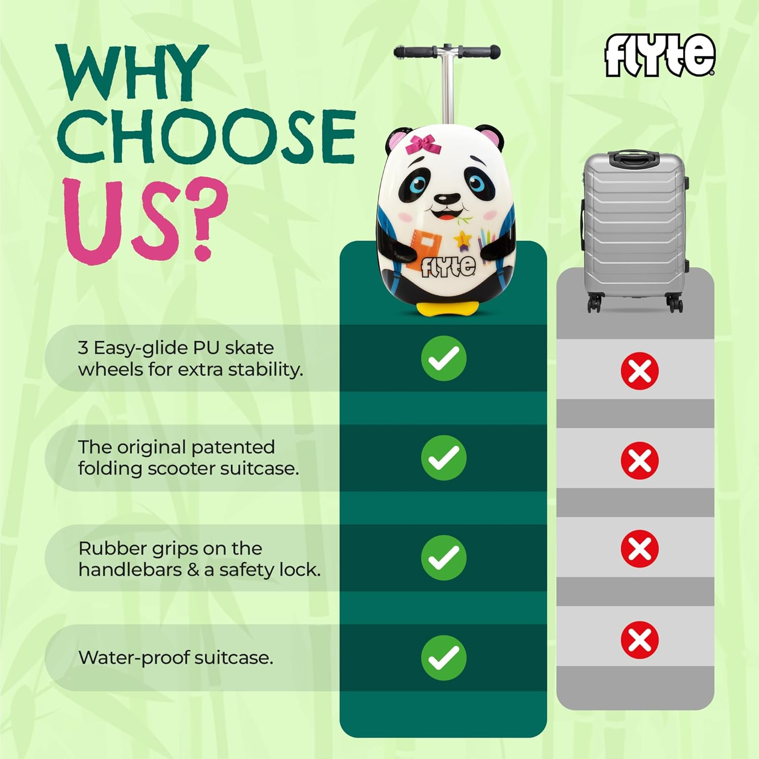 Zinc Flyte Kids Suitcase Scooter Penni the Panda 18" image number 2