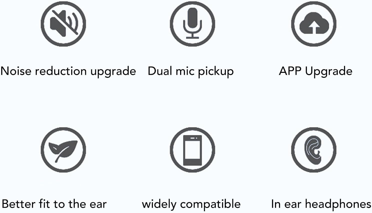 Depisuta Translation Earbuds Real Time, 140 Languages Two Way Language Translator Earbuds, Dual Microphone Noise Reduction Translating Device for Travel Business Learning image number 5