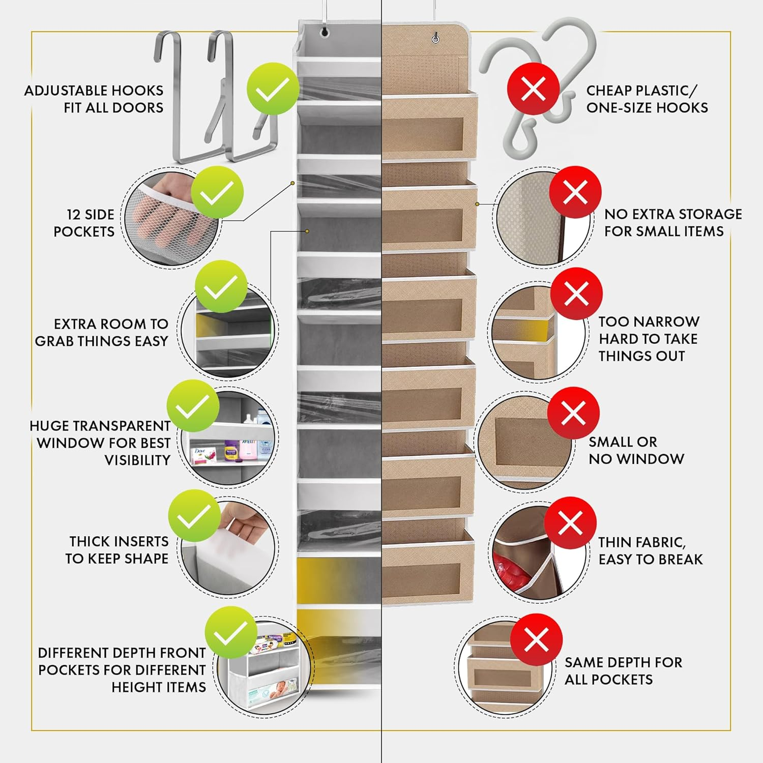 HOMELUX THEORY 1 PC Heavy Duty over the Door Organizer 55X14X6.7, 6 Large Front & 12 Side Pockets, Hanging Storage Closet Door Organizer for Bedroom, Bathroom and Baby Nursery Storage (Ivory) image number 1