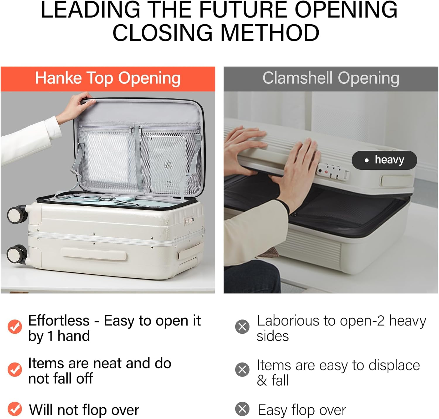 Hanke 26 Inch Checked Luggage with Spinner Wheels Top Open PC Hard Suitcases Aluminum Frame Travel Luggage Rolling Suitcase(Ivory White) image number 4