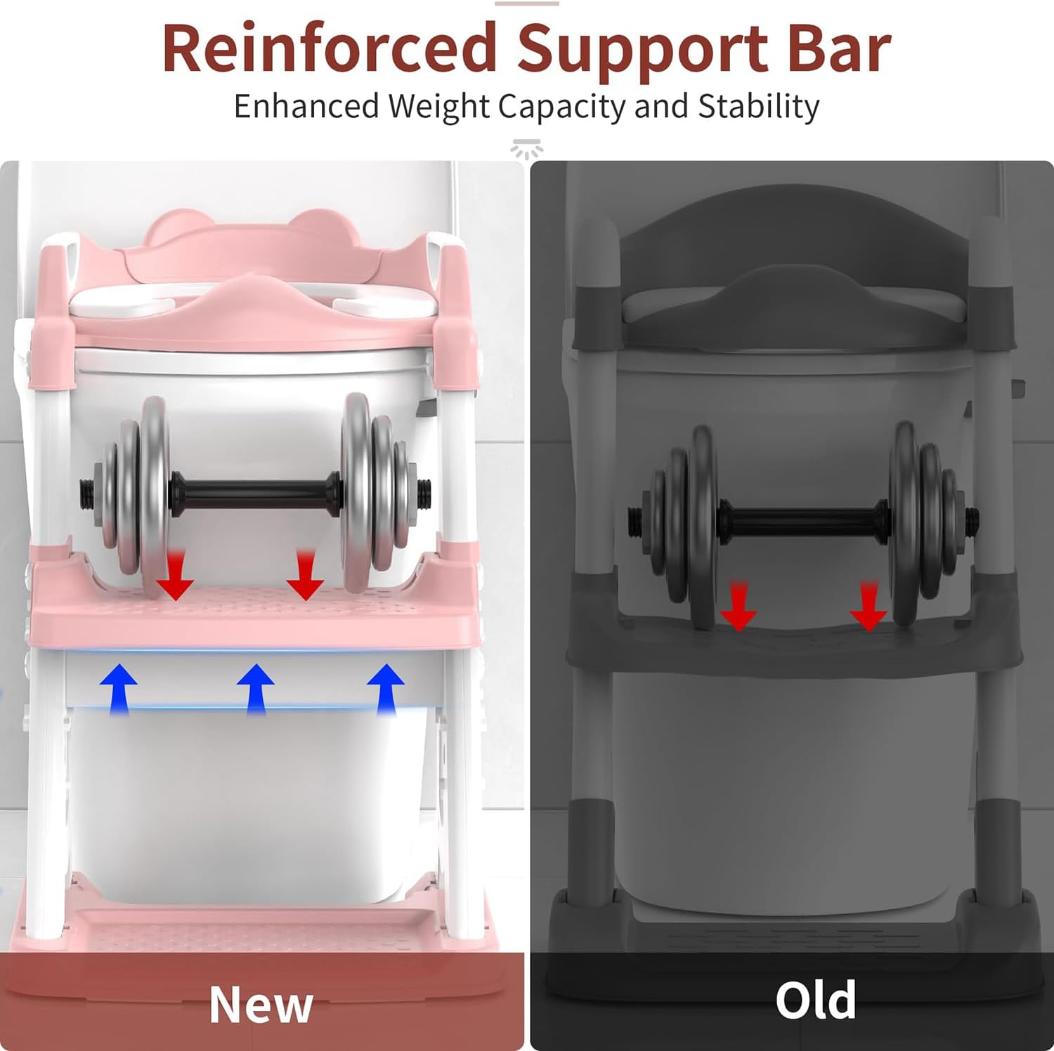 Toilet Potty Training Seat with Step Stool Ladder, Upgrade Toddler Toilet Seat for Boys and Girls, 2-In-1 Potty Training Toilet with Soft Cushioned Seat Splash Guard, Comfortable Safe image number 6