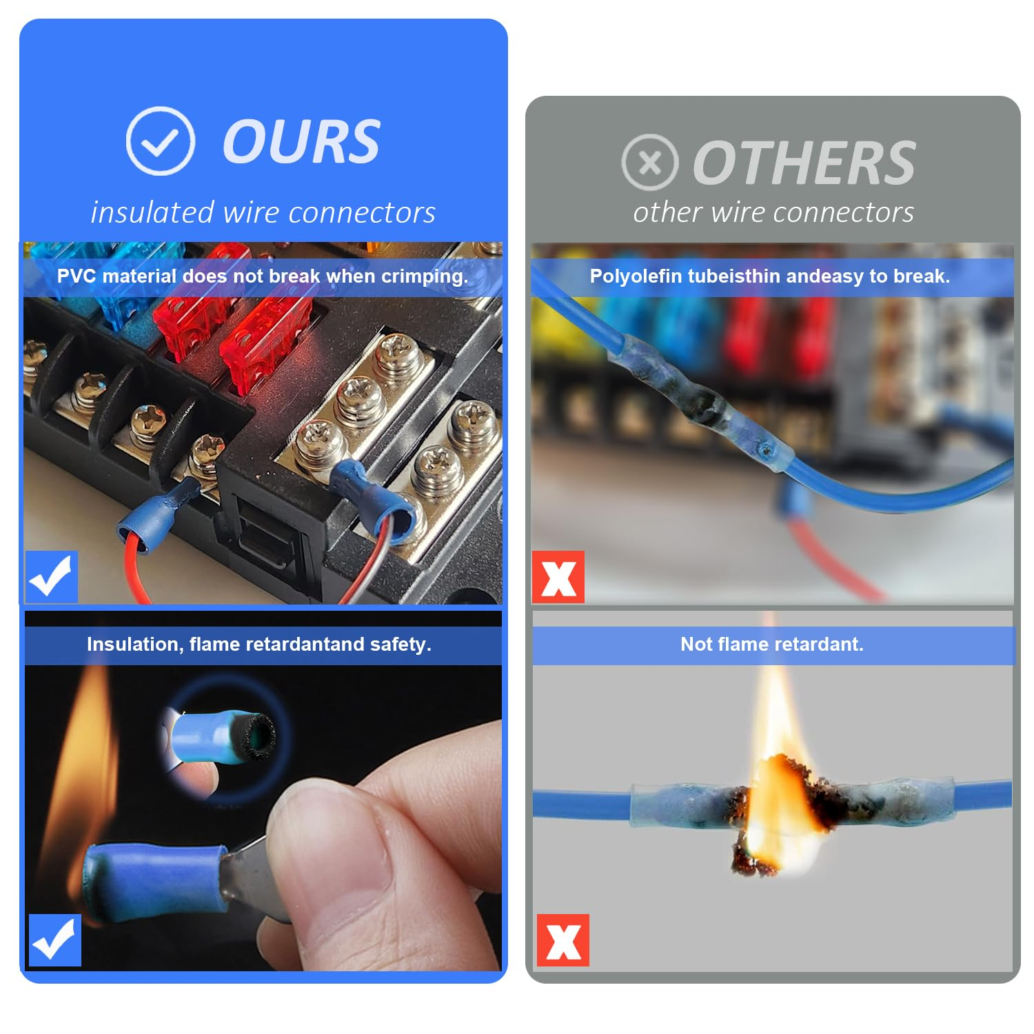 Fullfun 360Pcs 12-Sizes(M3/M4/M5/M6) Insulated Ring Terminals 22-16/16-14/12-10AWG Ring Connectors Electrical Crimp Terminal Connector Assortment Kit