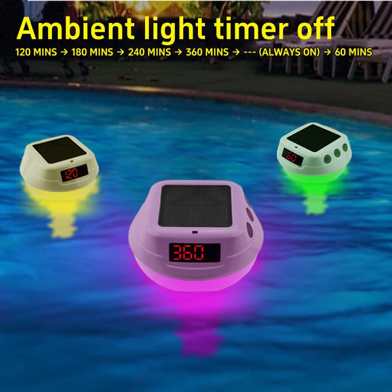 Wireless Floating Solar Pool Thermometer,Ip68 Waterproof,Rgb Dynamic Light,Indoor/Outdoor Temp/Humidity Monitor,100M Wireless Connection and Smart Alert for Swimming Pools, Spas, Hot Tubs, Ponds image number 5