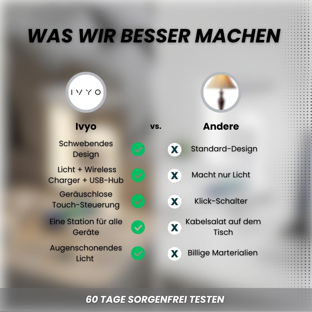 Ivyo Bedside Lamp LED Dimmable - USB & Wireless Charging - Desk Lamp & Night Light Children - LED Table Lamp Modern for Decoration Living Room - Reading Lamp Touch Function I Lamp Room Decorative