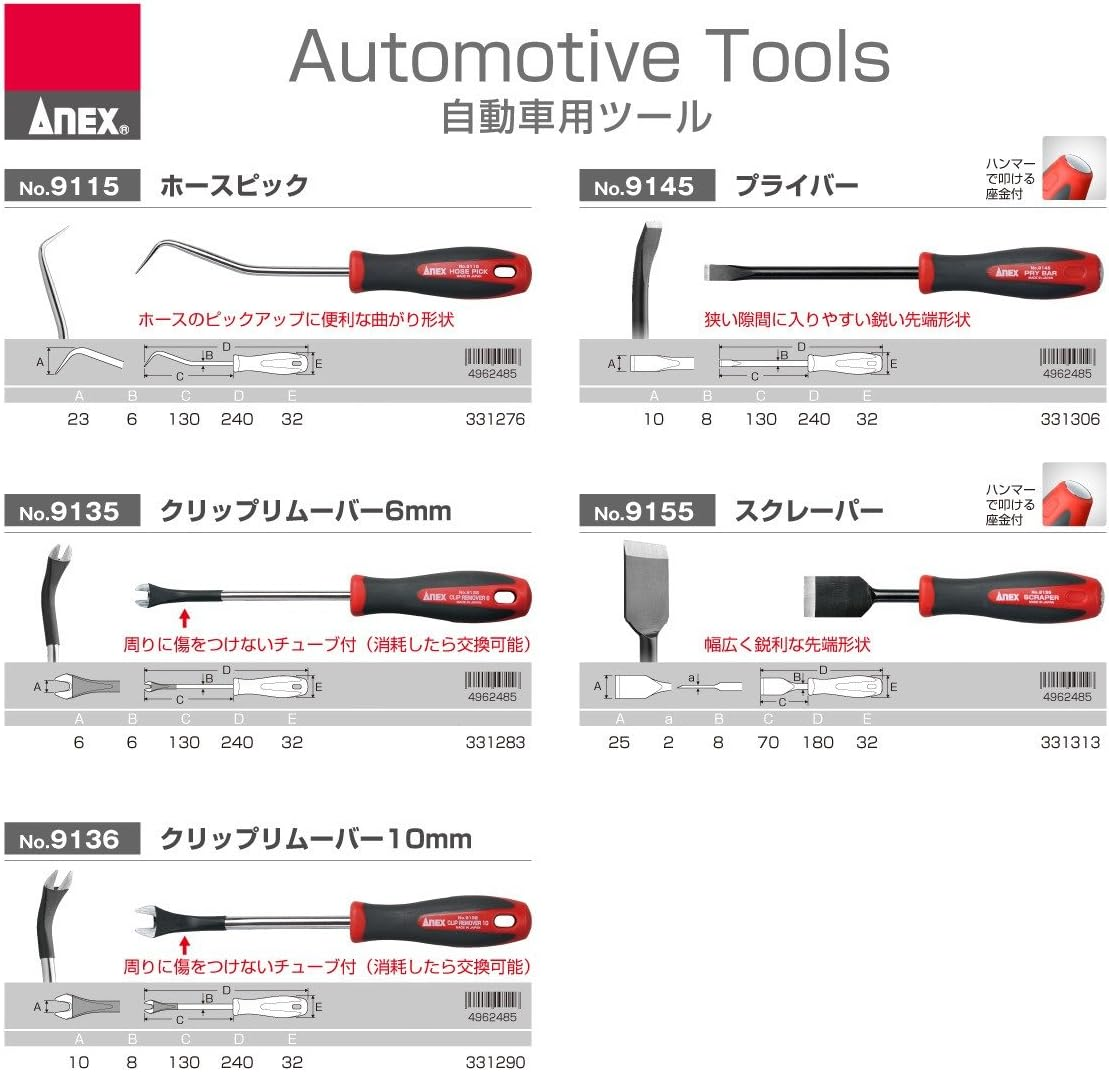 ANEX No. 9145 Pliver Penetration 0.4 X 5.1 Inches (10 X 130 Mm) image number 2