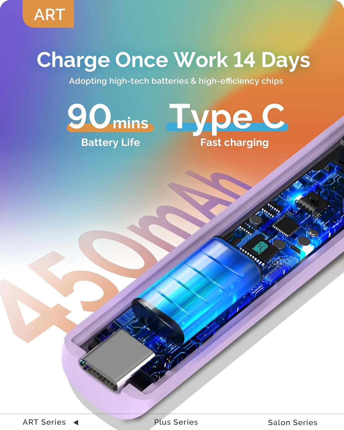 Melodysusie Handheld UV Light for Gel Nails, ART01R Cordless Gel X Nail Lamp Rechargeable with LCD Display, Eye-Protective Cover Flash Cure Nail Dryer for Rhinestone Glue Decoration DIY at Home Purple image number 2