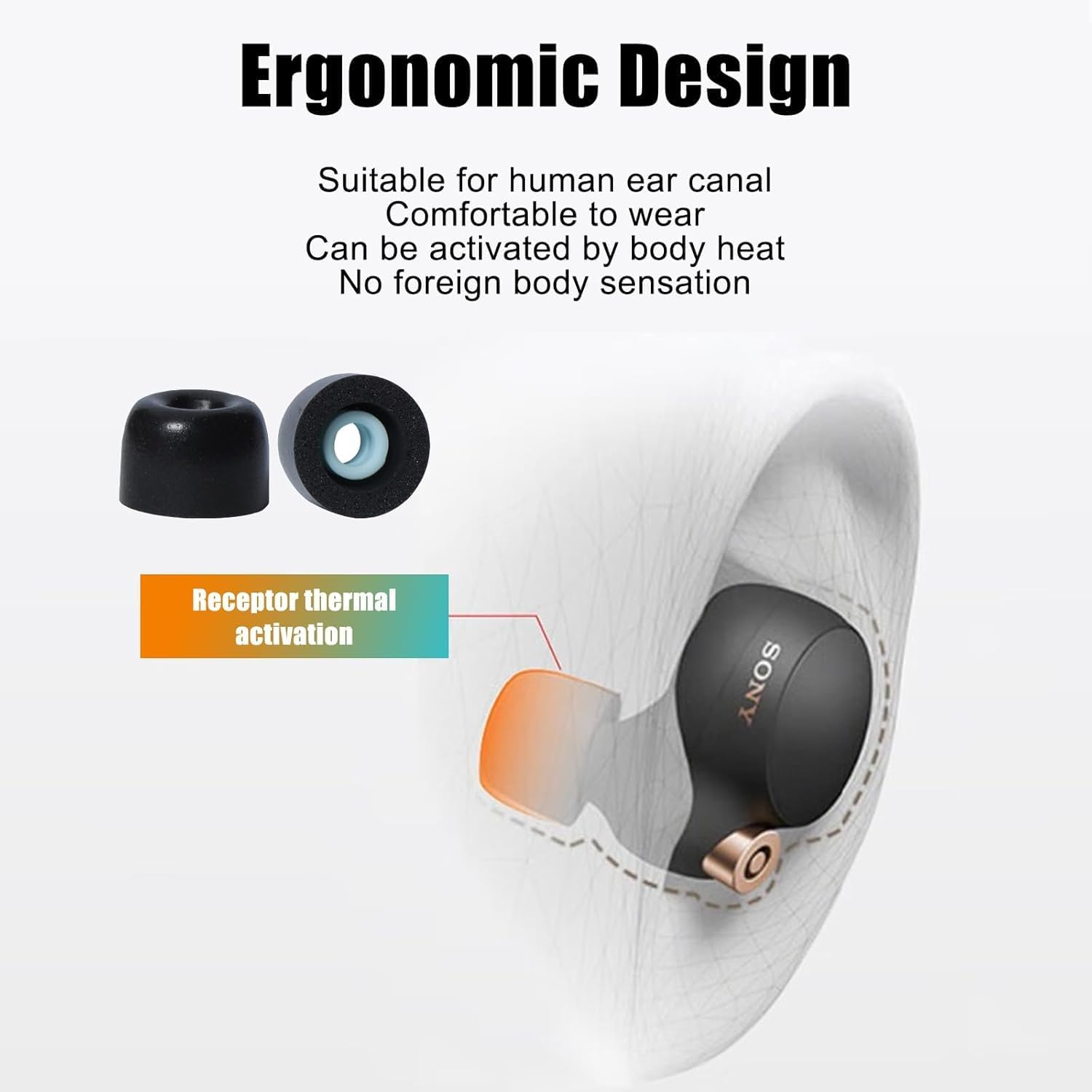 3 Pairs Replacement Eartips Earbuds Buds Set for Sony Wf-1000Xm5/Xm4,Premium Silicone Ear Tips with 5-In-1 Cleaning Kit Secure Fit, Noise Isolation & Comfortable Upgrade Accessories image number 3