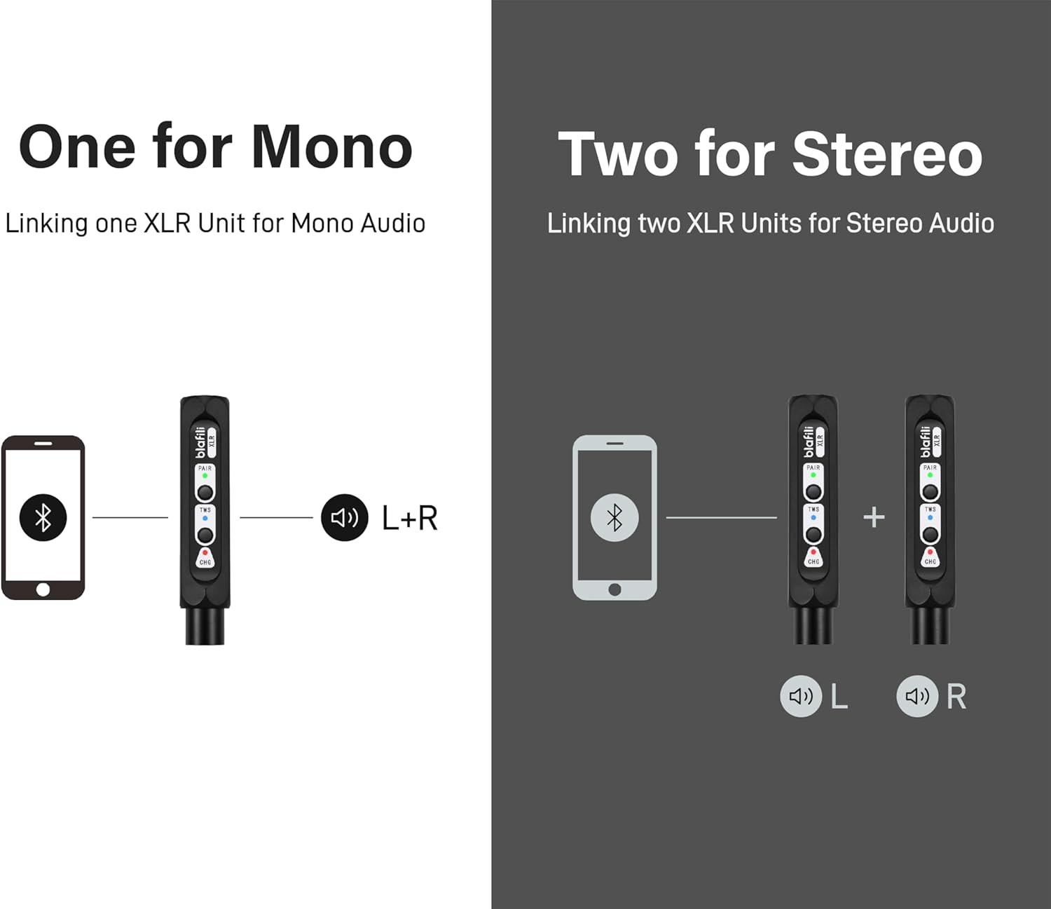 Blafili XLR Portable Bluetooth V5.1 Music Receiver, Aptx HD Aptx Low Latency AAC SBC TWS, Rechargeable Battery 16Hrs Long Playtime, USB-C DAC for Mixing Console Desk, Audio Mixer, PA DJ System image number 2