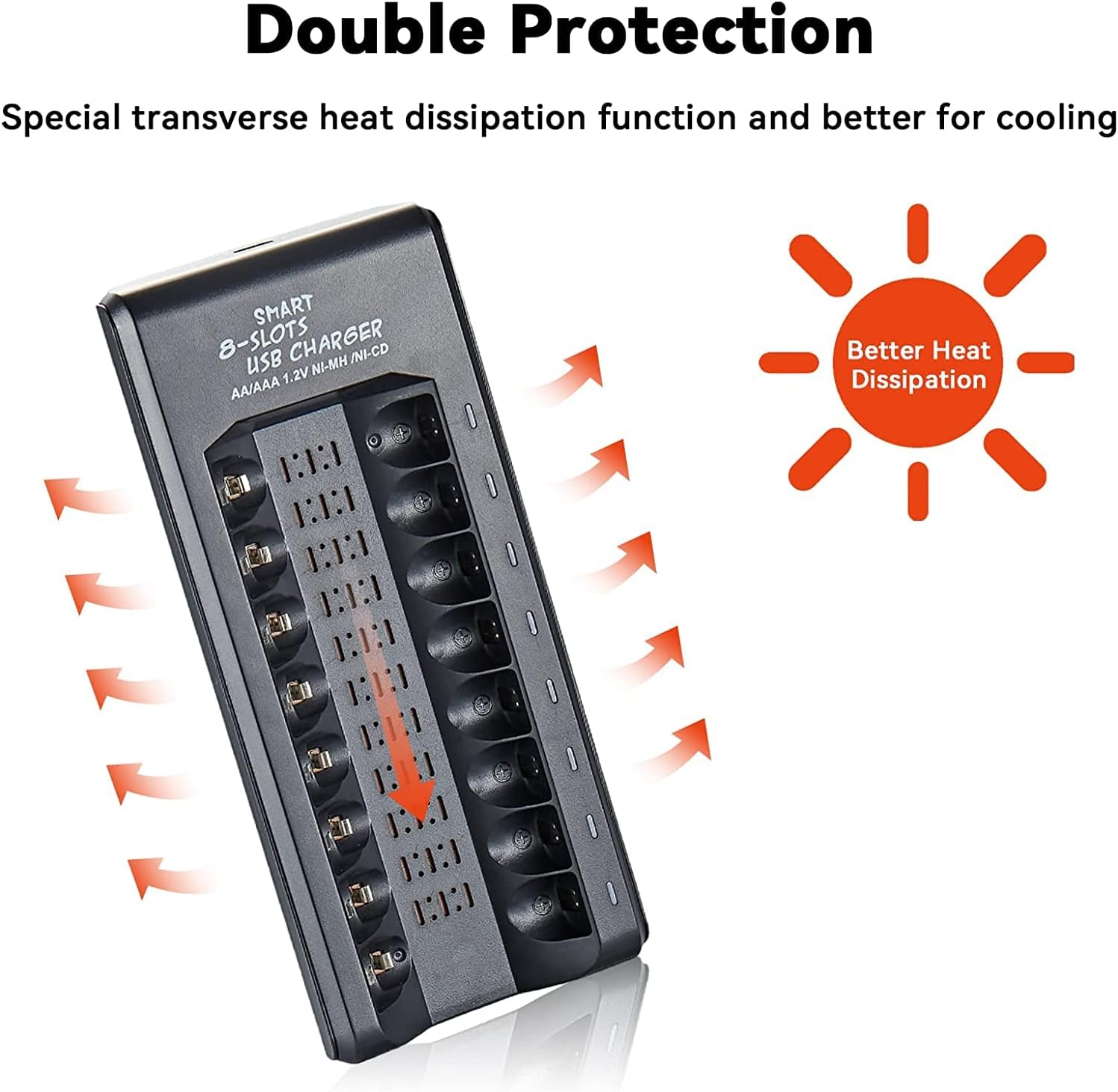 8 Bay AA AAA Battery Charger Individual Fast Charger with Charging Function for Ni-Mh Ni-Cd AA AAA Universal Battery Charger with LCD, Micro USB Input for AA and AAA Rechargeable Batteries