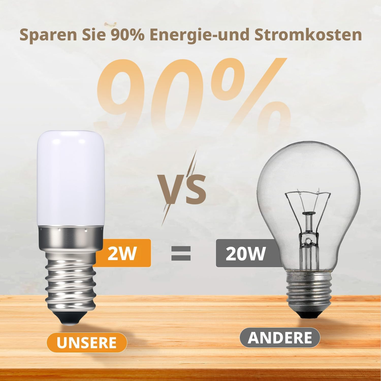 Linqzxz E14 LED Bulbs, 2W Candle Lamps Equivalent 20W, 6000K Daylight White, AC 220-240V Bulbs for Home, Garage, Warehouse, Indoor - LED Corn Bulbs, Pack of 3 image number 3