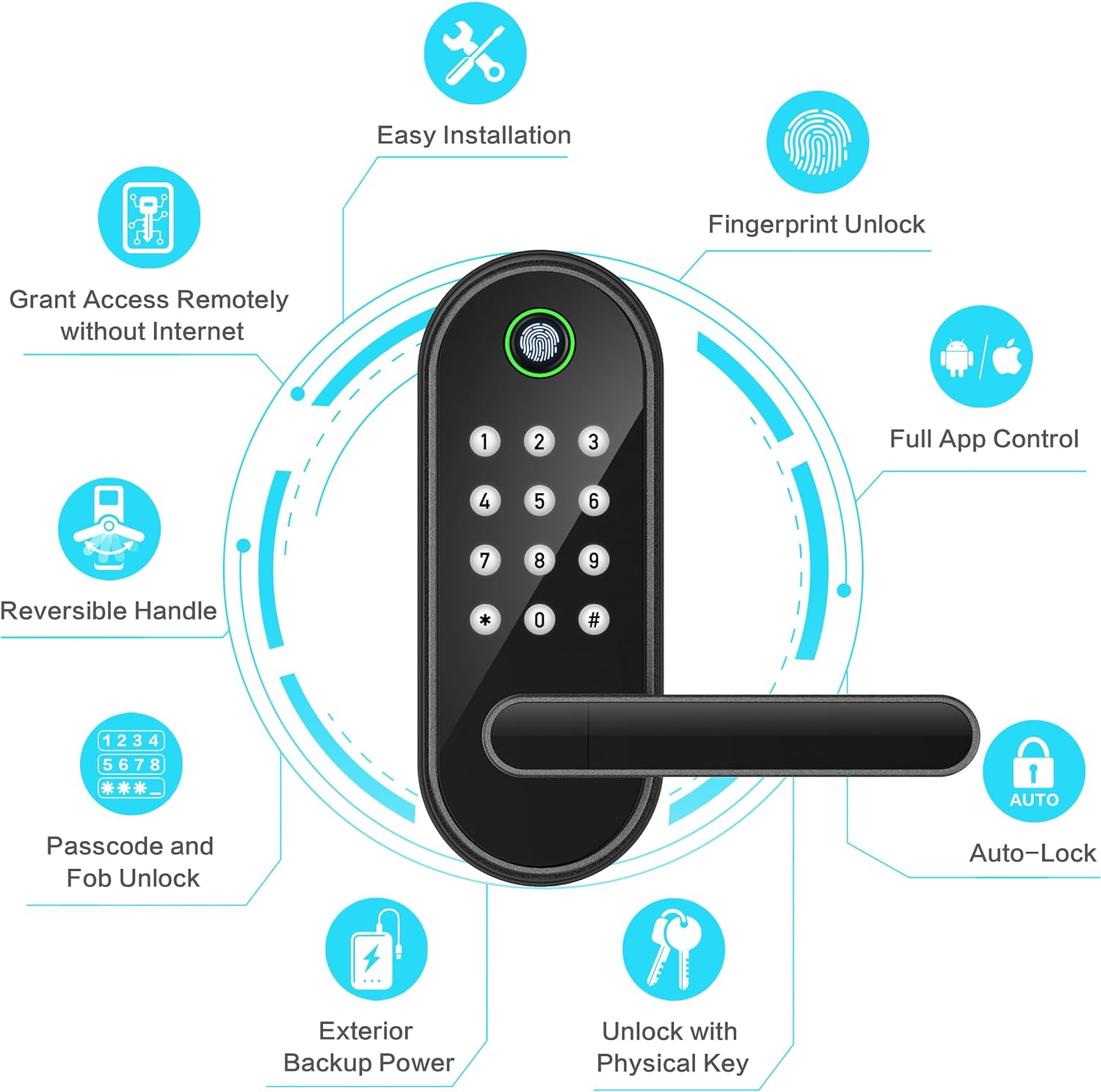 Smart Lock, Keyless Entry Door Lock with Fingerprint, Biometric, Keypad, Digital Features for Front Door (Black) image number 2