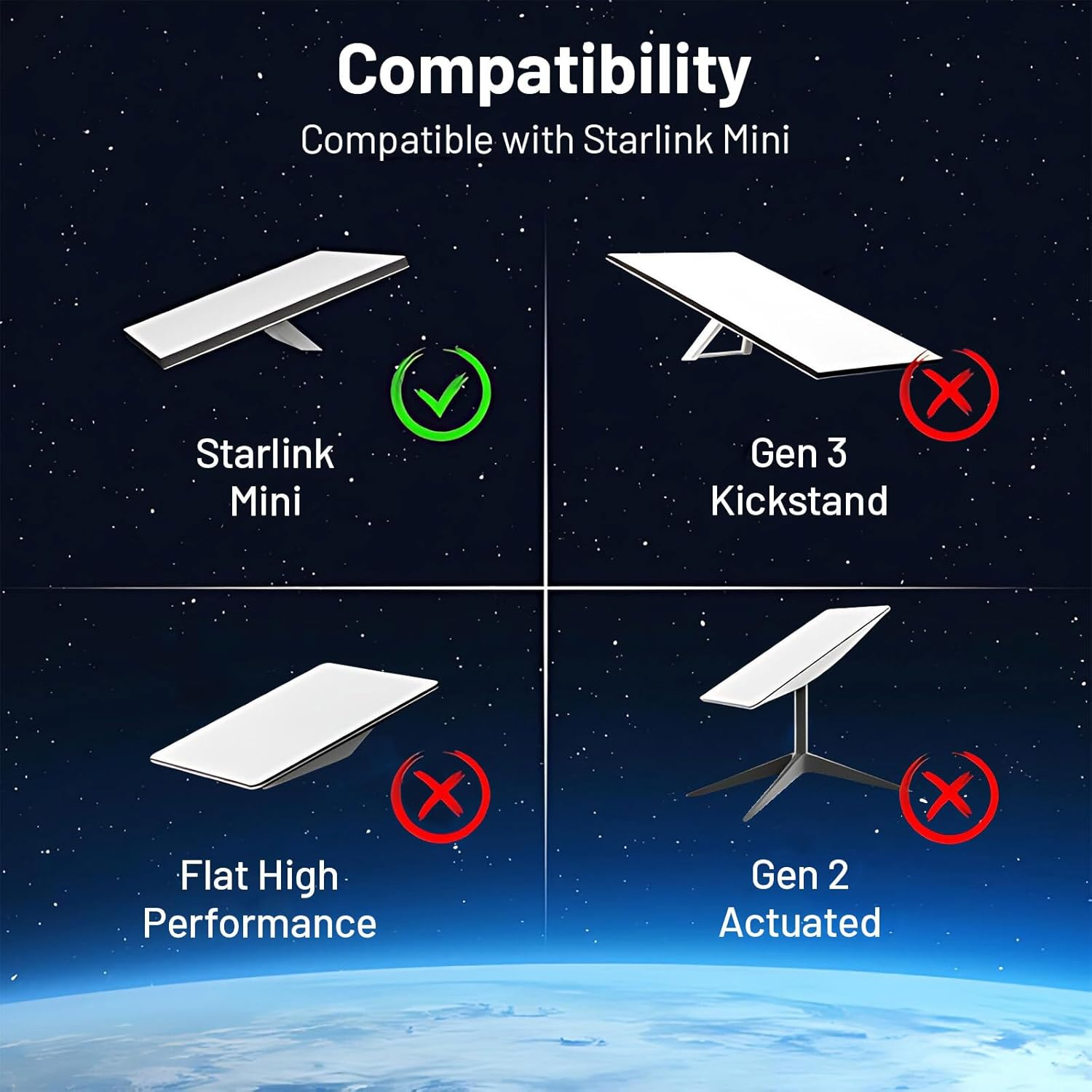 ​Lyvixora Starlink Mini Car Charger Cable 3M/10FT, Direct 12V-48V DC Power Cord for Starlink Mini DC Male to Cigarette Lighter Socket, Waterproof Vehicle Power Adapter for Trucks/Boats/Camping​ image number 1