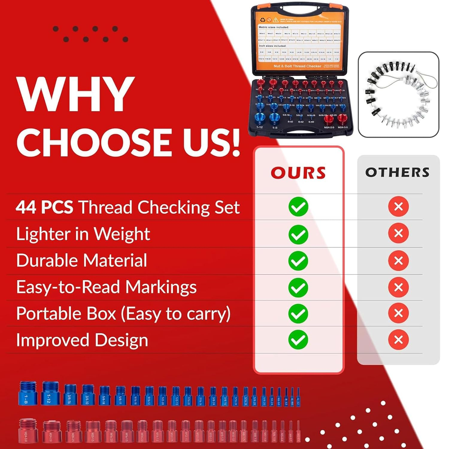 44PCS Thread Checker Kit, Nut and Bolt Thread Checker Carbon Steel Bolt Nut Identifier with Storage Box for Maintenance Repair image number 4