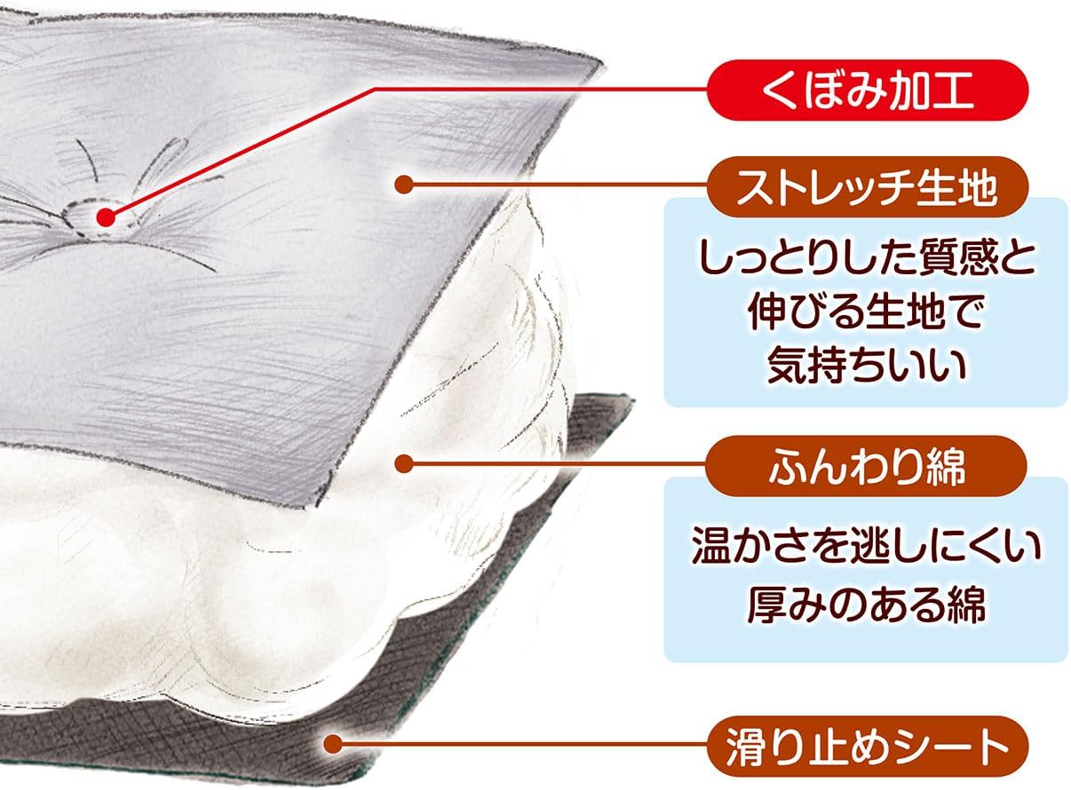 Petio Dog Cat Mat Body Wrap Cozy Marshmallow Volume Mat Small image number 2