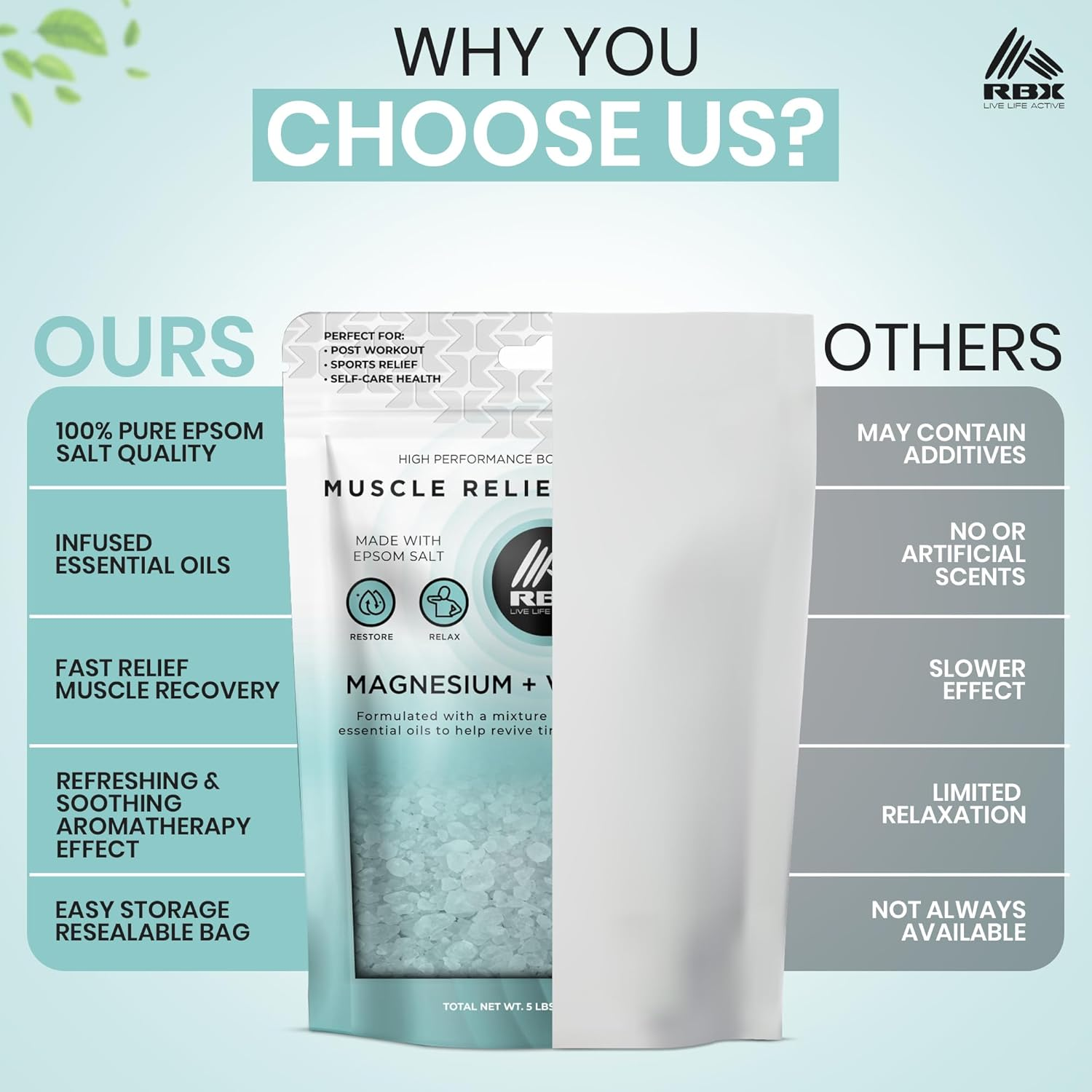 RBX Muscle Relief Epsom Salt Bath Soak &ndash; Magnesium Flakes & Bath Salts for Soothing Sore Muscles, Pain Relief, Foot Detox Soak &ndash; Vanilla Mint Scent &ndash; 5 Lb Bag image number 3
