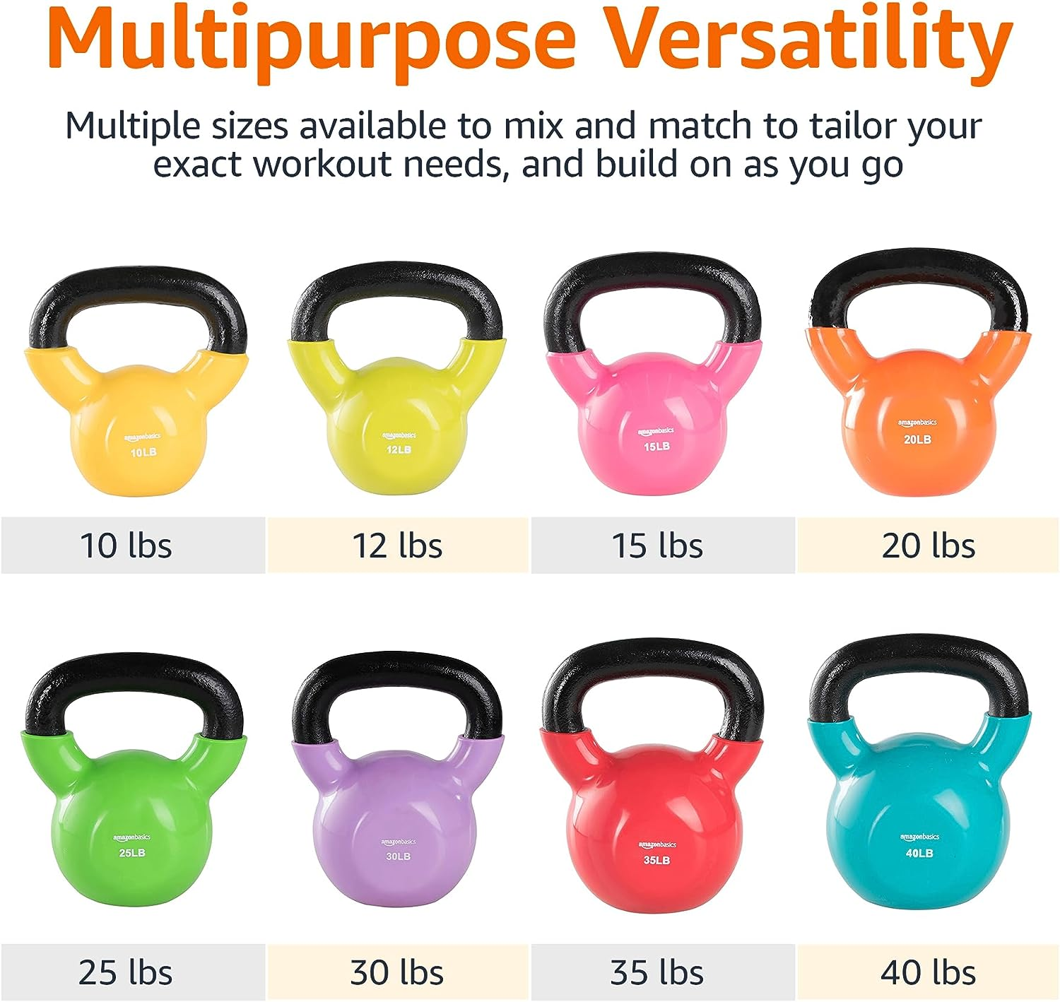 Amazon Basics Vinyl Kettlebell, 10Lbs / 4.5Kg image number 5