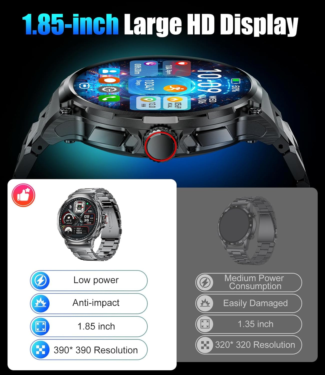 Military Smart Watch for Men (Answer/Make Calls), 1.85" Big Screen Smartwatch with 800Mah Large Battery,100+Sport Modes Calories Pedometers Fitness Tracker Sports Watch 5ATM Waterproof for Ios Android image number 4