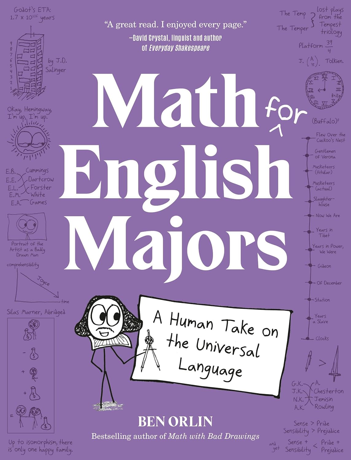Math for English Majors: a Human Take on the Universal Language image number 4